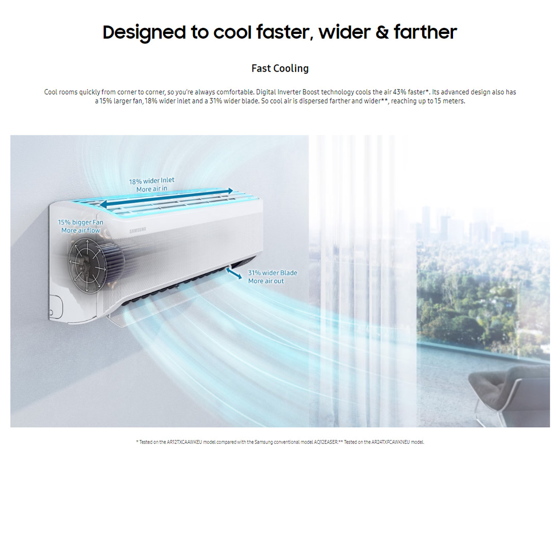 SAMSUNG 1.5HP R32 Digital Inverter Wind Free Premium Plus Wall Mount Air Conditioner AR13BYEAAWKNME/AR13BYEAAWKXME | WindFree Cooling | AI Auto Cooling | Fast Cooling | Auto Clean | 4Way Swing | Triple Protection | Air Conditioner with 1 Year Warranty