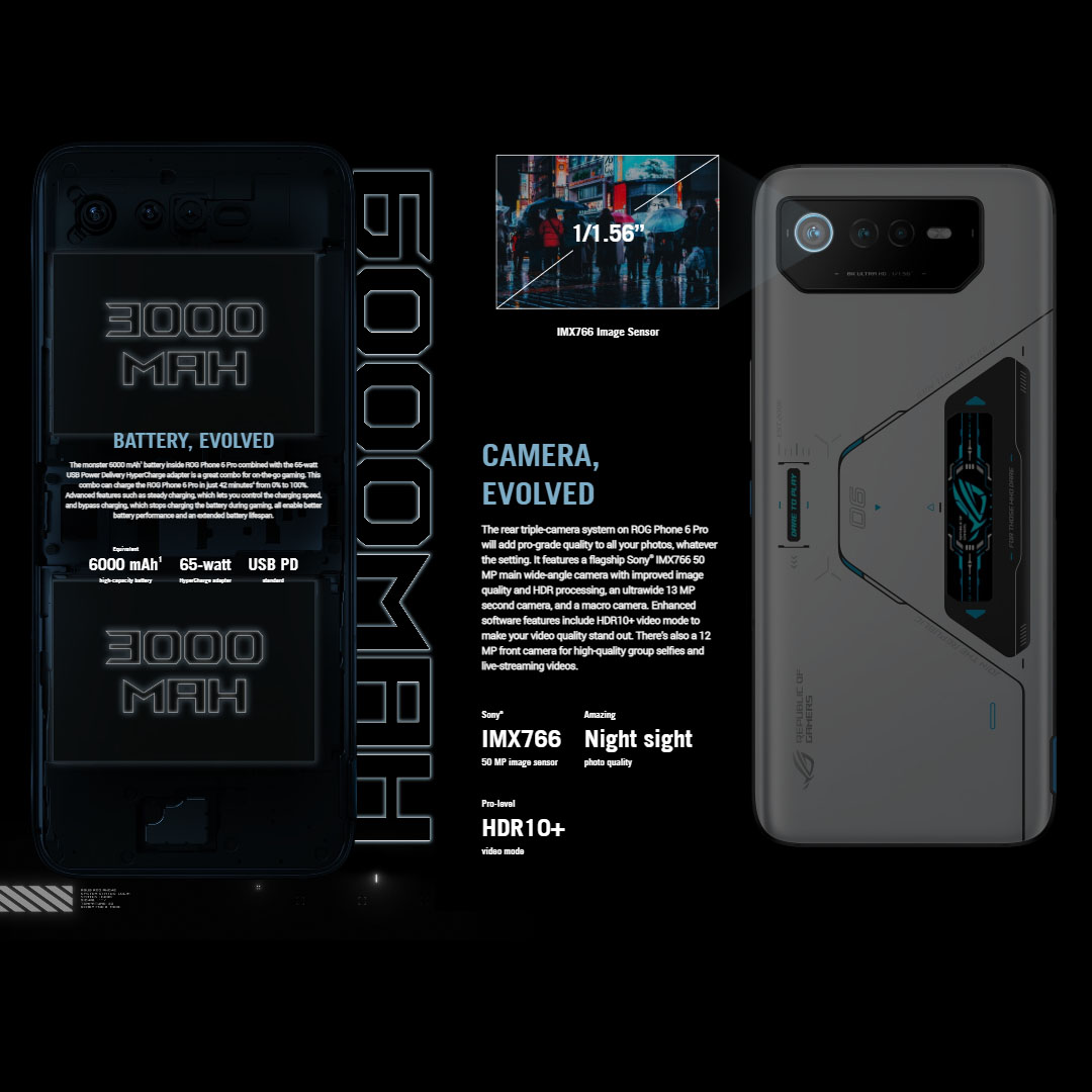 ASUS ROG Phone 6D | 12GB+256GB | GameCool 6 thermal System | 165Hz Display | Face Recognition | AirTrigger 6 System | Smartphone with 1 Year Warranty