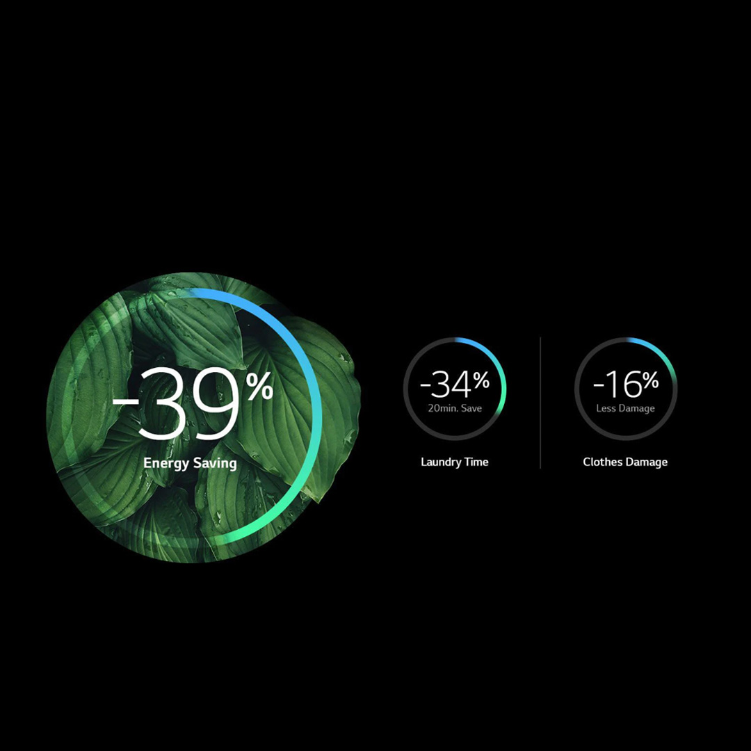 LG 10KG/6KG Front Load Washer Dryer with AI Direct Drive  FV1410H3P | Steam™ | TurboWash™ | 360 Full Stainless Lifter | Washer Dryer with 1 Year Warranty