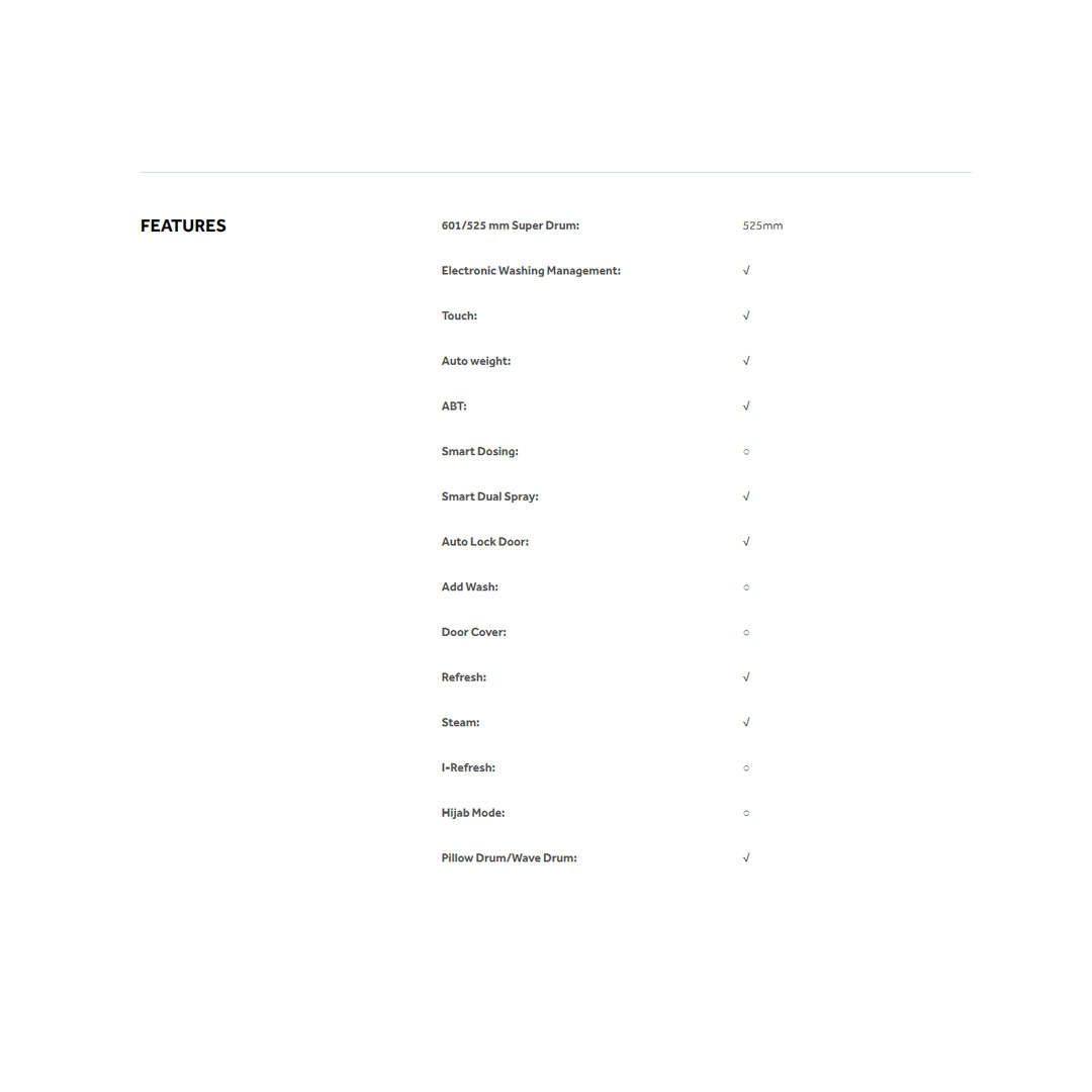 HAIER 9KG Front Load Super Inverter Washing Machine HW90-BP14959S6 |  ABT | Smart Dual Spray | Auto Lock Door | Refresh | Steam | Wave Drum | Washing Machine with 2 Year Warranty