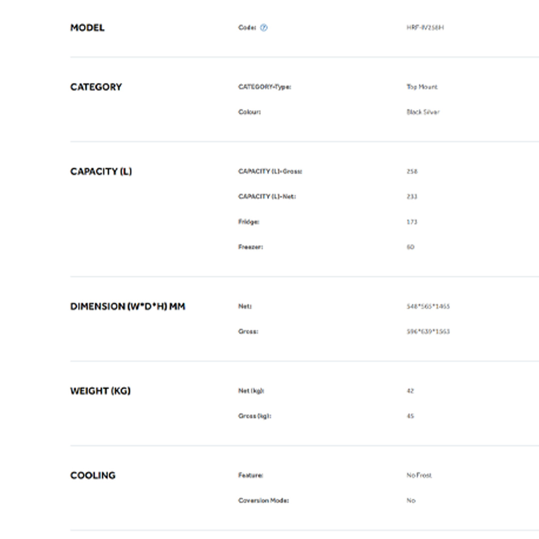 HAIER 258L 2 Doors Top Mount Refrigerator HRF-IV258H | Big Capacity | Elegant Black Design | Deo Fresh | Refrigerator with 2 Years Warranty