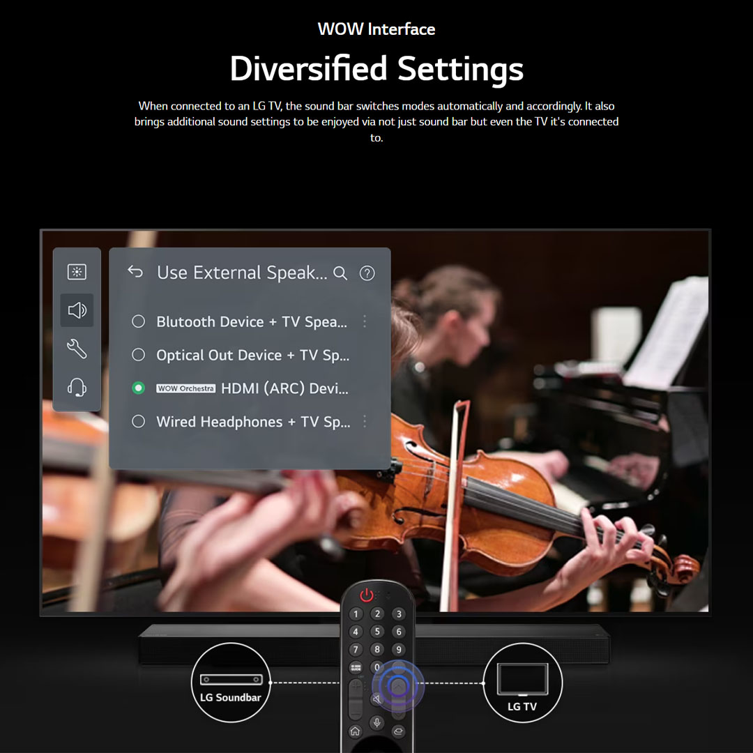 LG 86" 4K Smart TV with AI ThinQ 86QNED86SRA | α7 AI Processor 4K Gen6 | HDR10 | webOS 23 | HDMI | USB | Smart TV with 2 Year Warranty