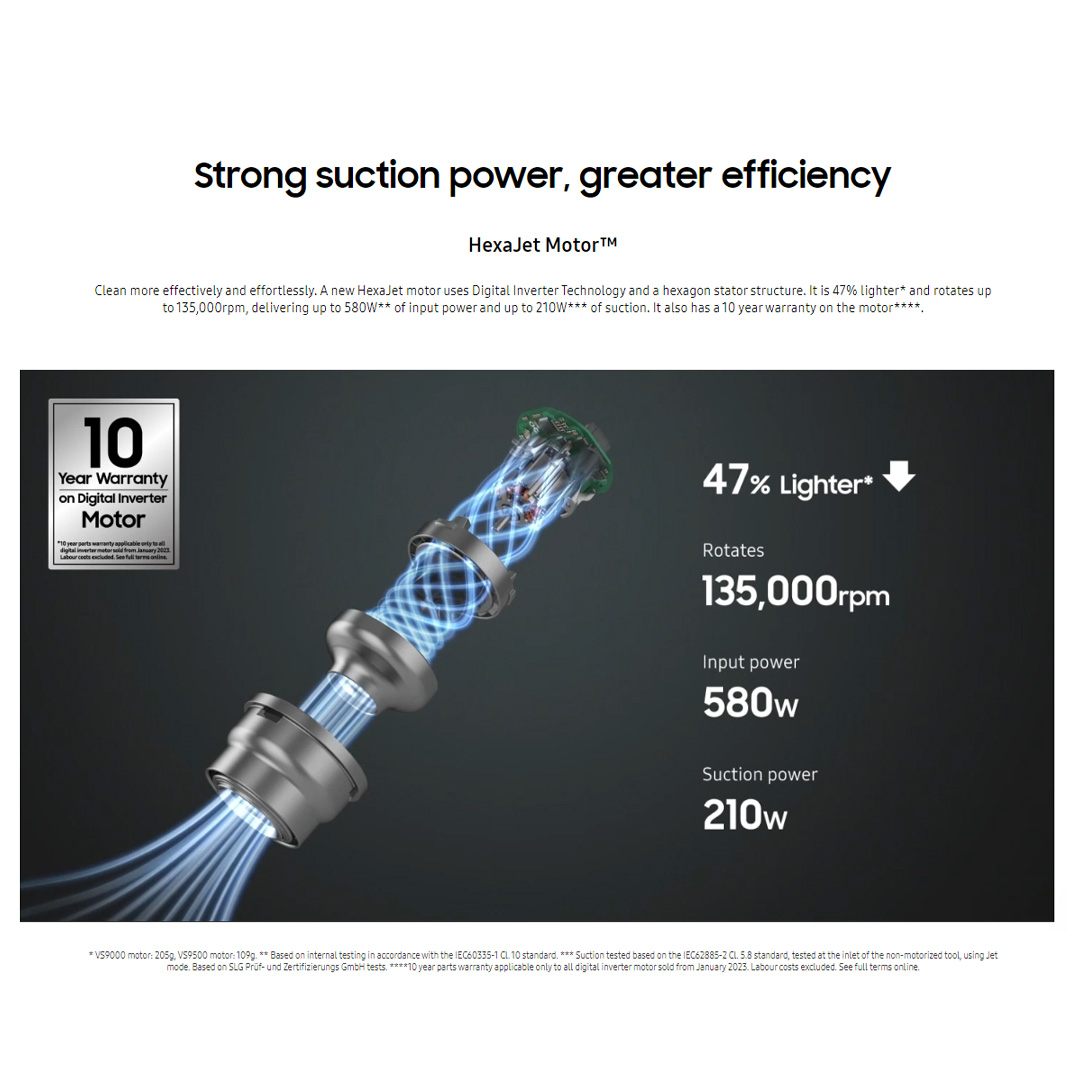 SAMSUNG 580W Bespoke Jet Cordless Vacuum Cleaner VS20A958F3B/ME | HexaJet Motor™ | Jet Cyclone | Removable and Longer-lasting Battery | Vacuum with 1 Year Warranty