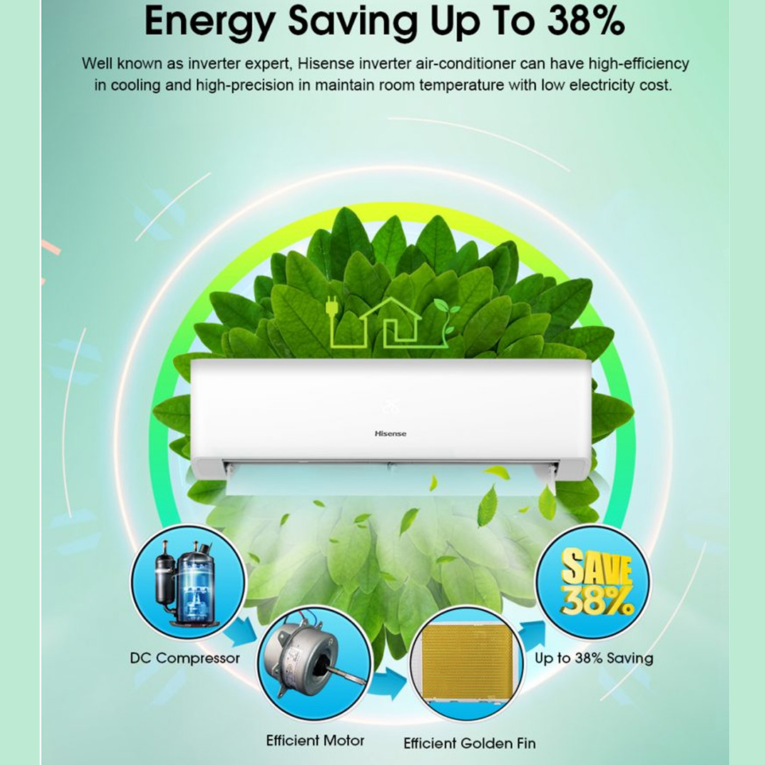 HISENSE 2HP R32 Inverter Wall Mount Air Conditioner AI20KAGS | App Control | Auto Clean | Fast Cooling | Energy Saving Up T0 38% | Air Conditioner with 2 Years Warranty