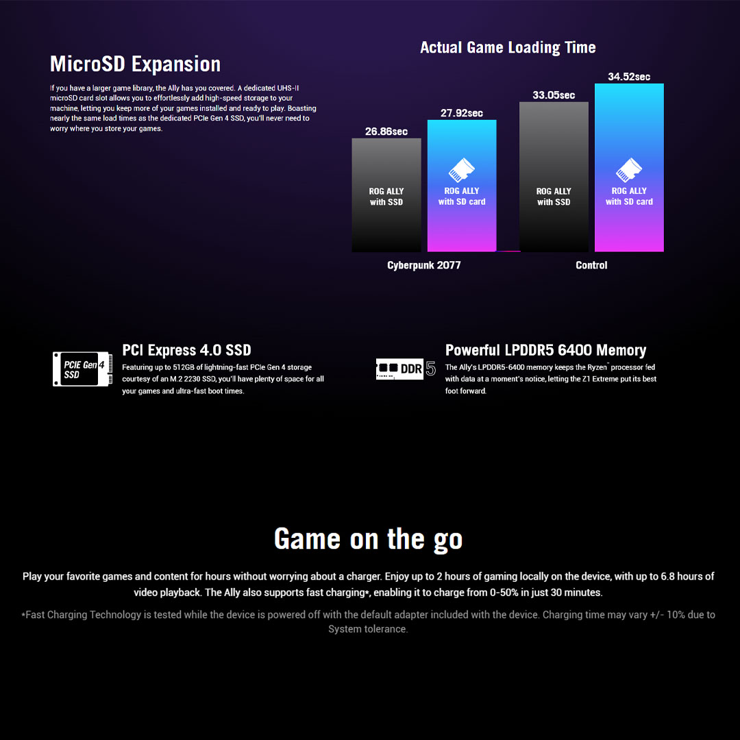 ASUS 16GB+512GB ROG Ally (2023) RC71L-NH005W | Windows 11 | AMD Ryzen™ Z1 Extreme Processor |  40WHrs | Console with 1 Year Warranty