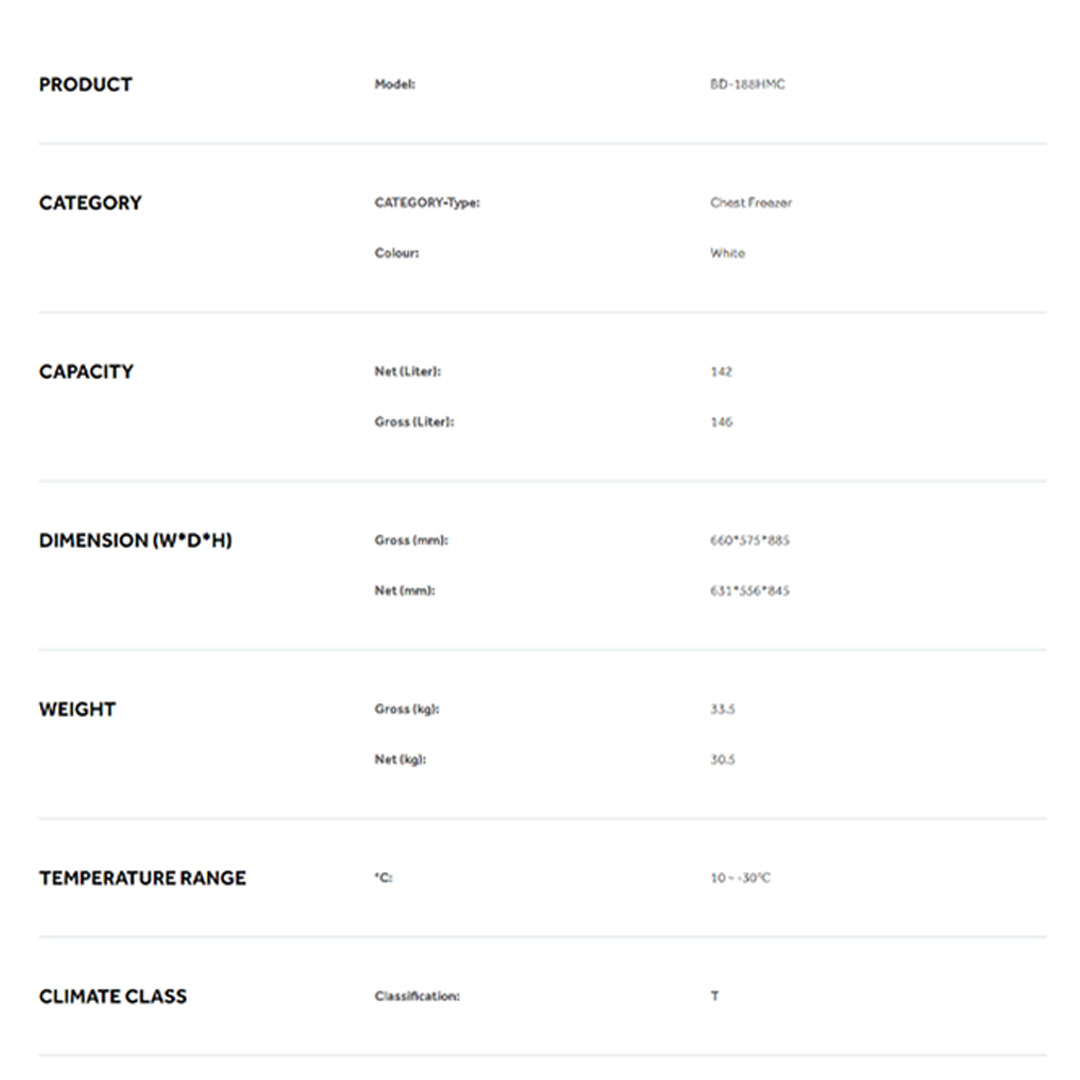 HAIER 142L Chest Freezer BD-188HMC | Double Effective Antibacterial | Fast Freeze Function | Energy Saving | Chest Freezer with 2 Year Warranty
