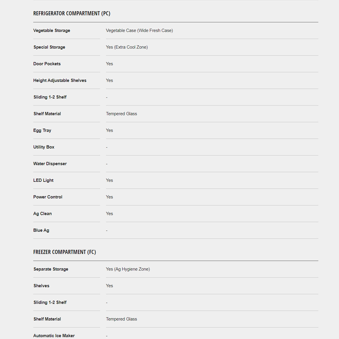 Panasonic 610L 2 Doors Top Mount Inverter Refrigerator with AI ECONAVI NR-TZ601BPKM | Eat Healthier with Fresh,Clean Storage | Clean Air for Your Food | Enjoy the Extra-Cold Delight | Bigger Freezer for the Whole Family | Refrigerator With 1 Year Warranty
