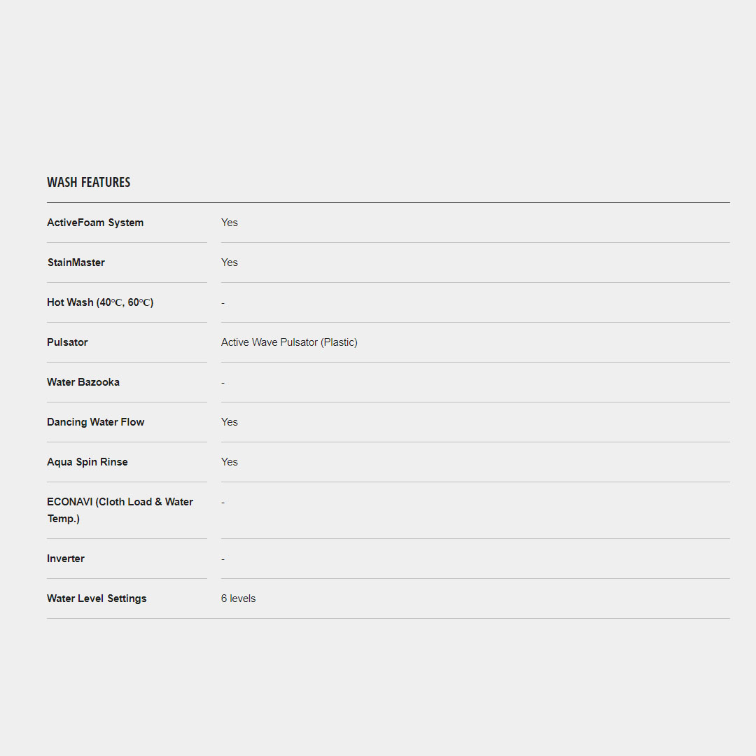 Panasonic 9KG Top Load Washing Machine For Stain Care  NA-F90A9DRT | 7 Programs | Soft Closing |  Auto Restart | Auto Tub Clean | Speedy | Washing Machine with 1 Year Warranty