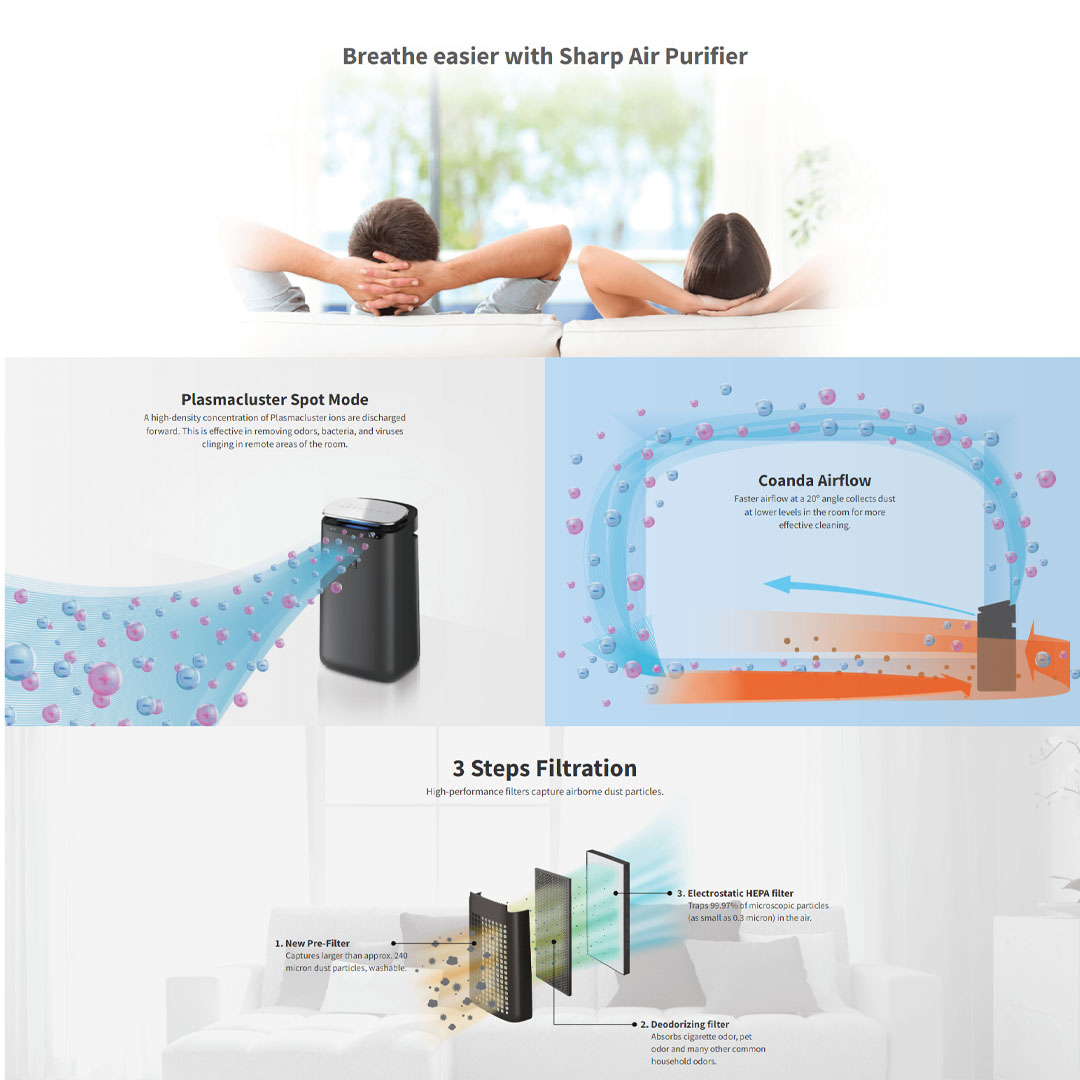 Sharp  62m² AIoT Plasmacluster Technology Air Purifier FPJ80LH | Coverage Area is 62m² | Inverter Operation | Child Lock | Auto Restart | Timer | Eliminates Odors | Remote Control | Air Purifying | Air Purifiers with 1 Year Warranty