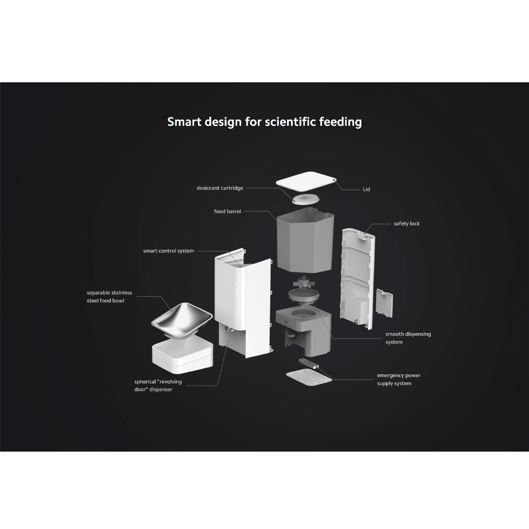 Xiaomi 3.6L Smart Pet Food Feeder XWPF01MG | Safety Lock | Dispensing Times | Automatic Feeding | Food Feeder with 1 Year Warranty