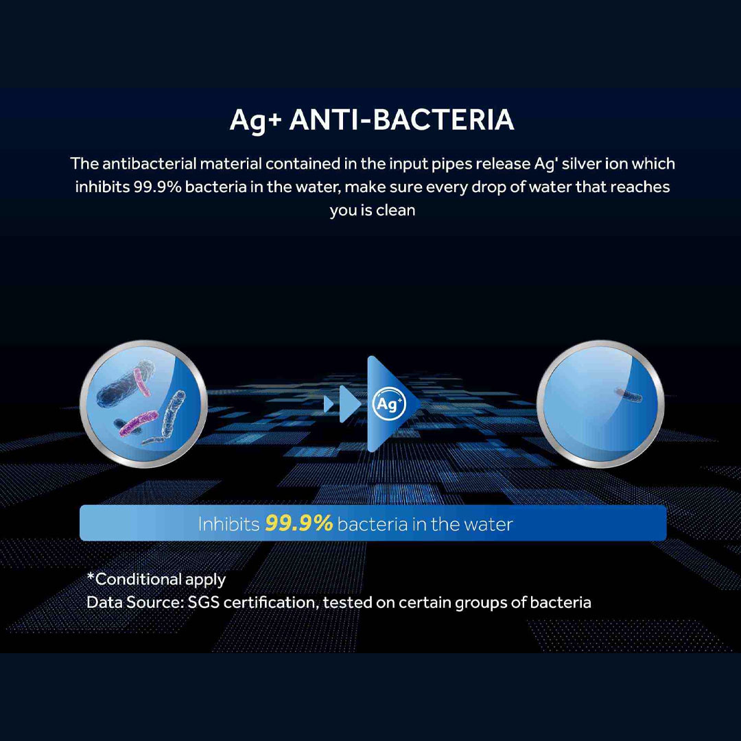 HAIER 3950W DC Inverter Pump Water Heater EI39HP1M(W) | Copper Heating Technology | 11 Safety Features | ABT 99.9% | Water Heater with 2 Year Warranty