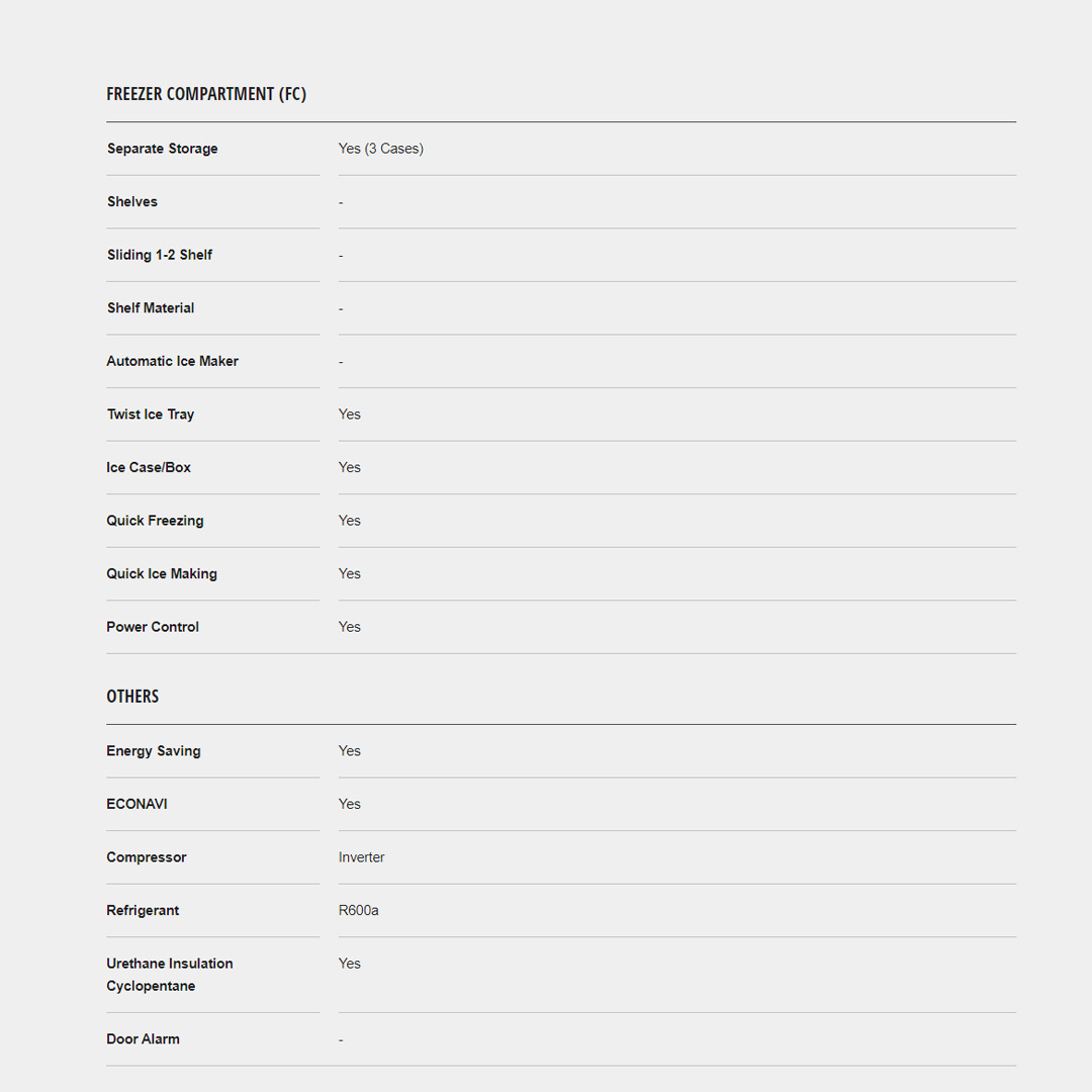 Panasonic 422L 2 Doors Bottom Mount Inverter Refrigerator with AI ECONAVI NR-BX421BPS | Faster Soft Freezing Keeps Food Fresh with Prime Fresh | Cook Healthy Meals Every Day with Prime Fresh | Anti-bacterial Effect | Refrigerator With 1 Year Warranty