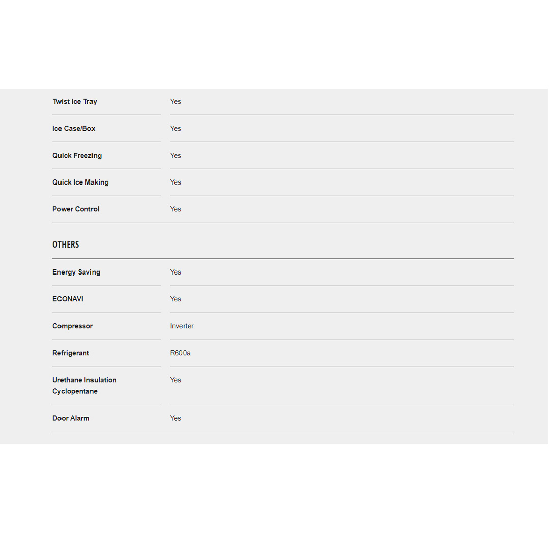 Panasonic 610L 2 Doors Top Mount Inverter Refrigerator with AI ECONAVI NR-TZ601BPKM | Eat Healthier with Fresh,Clean Storage | Clean Air for Your Food | Enjoy the Extra-Cold Delight | Bigger Freezer for the Whole Family | Refrigerator With 1 Year Warranty