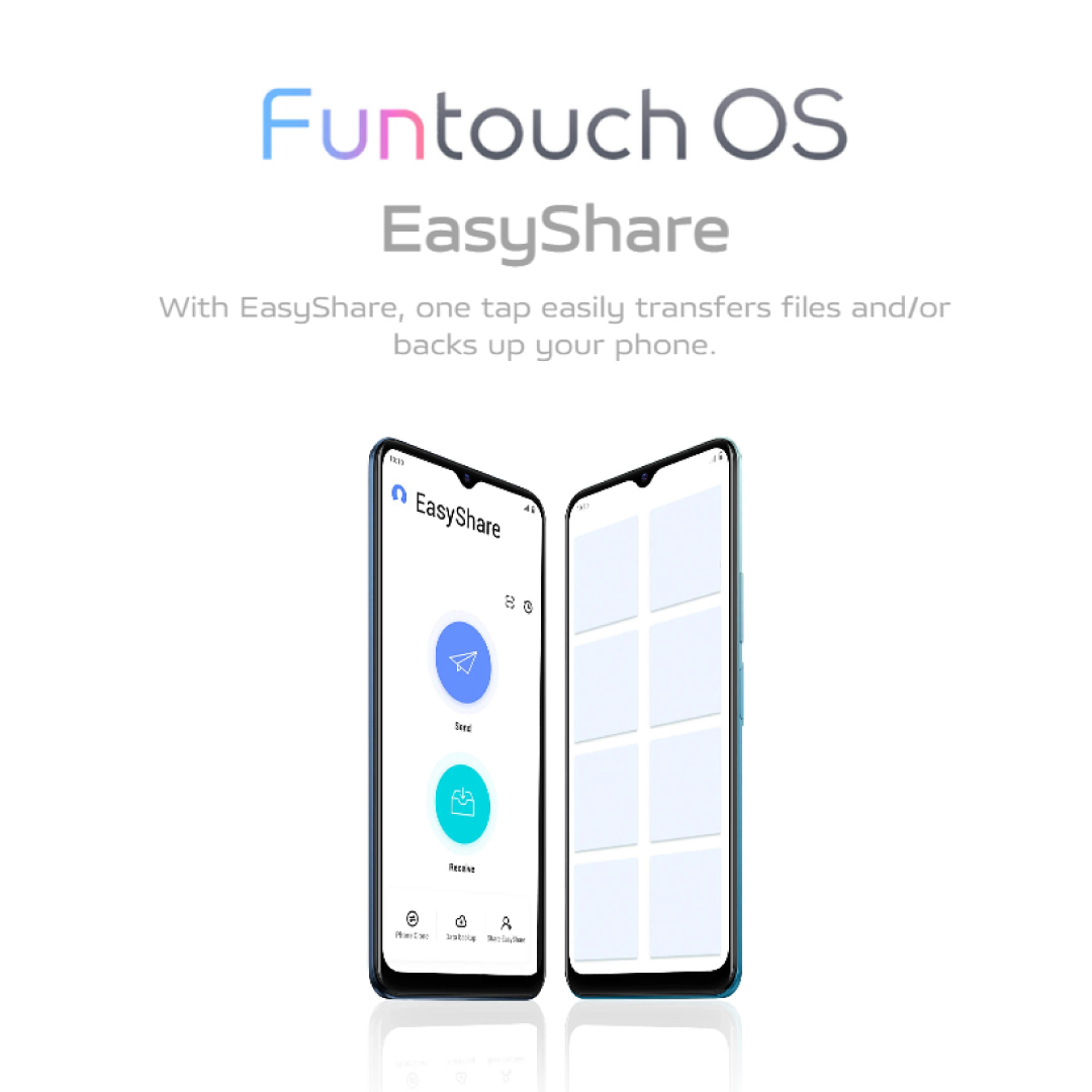 vivo Y01 | 2GB+32GB | 5000mAh Battery | MTK Helio P35 | 6.51" Big Screen | Multi-Turbo 3.0 | Face Access Unlock | Eye Protection Mode | Smartphone with 1 Year Warranty