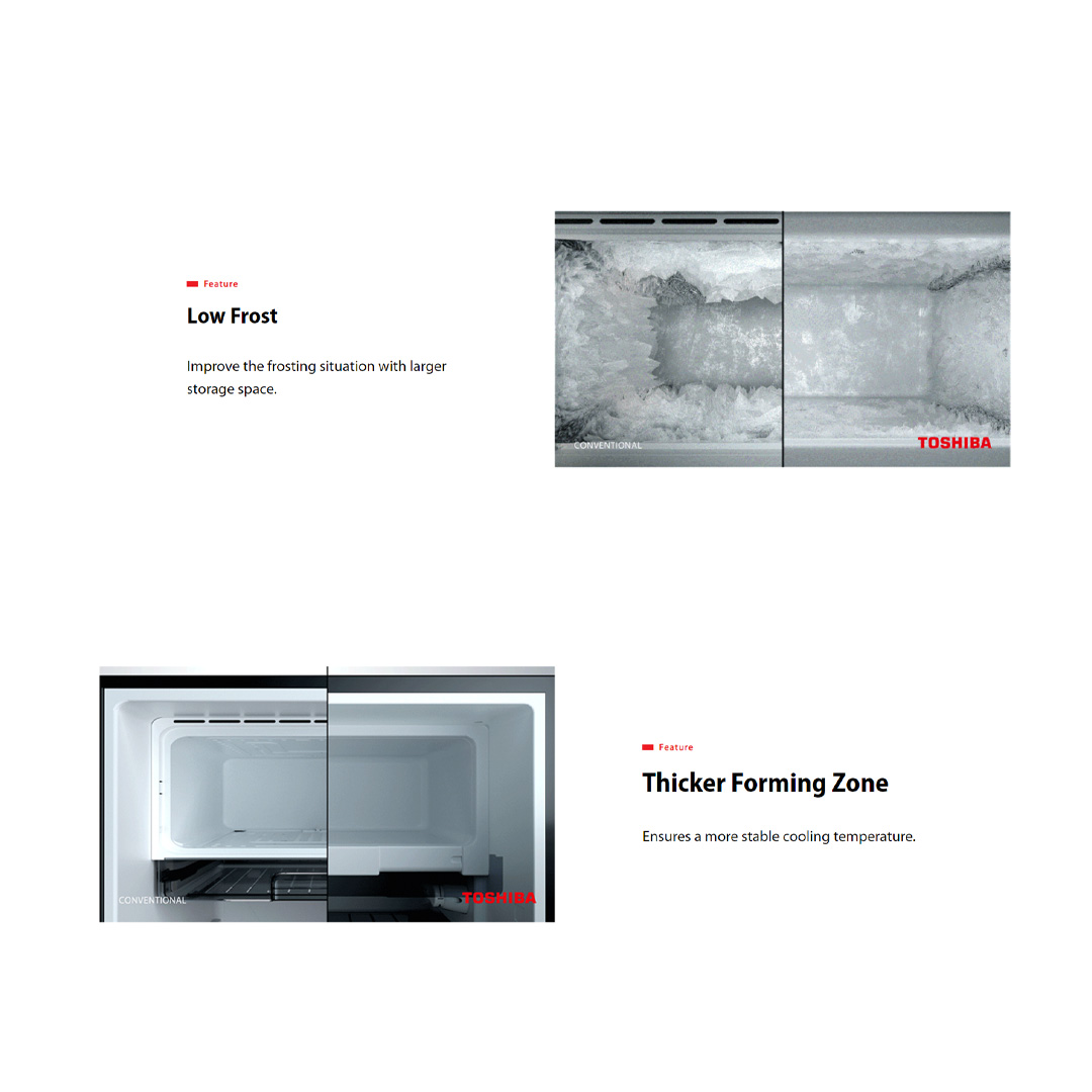 TOSHIBA 198L 1 Door Refrigerator GR-RD247CM-DMY(37) | Thicker Forming Zone | Convenient Handle | Frozen Zone | Refrigerators with 1 Year Warranty