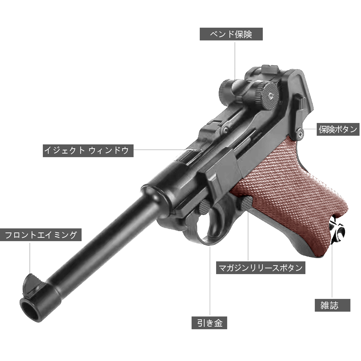 Tanaka Works Luger P-08 ガスガン 6インチ Tanaka Works Luger P-08