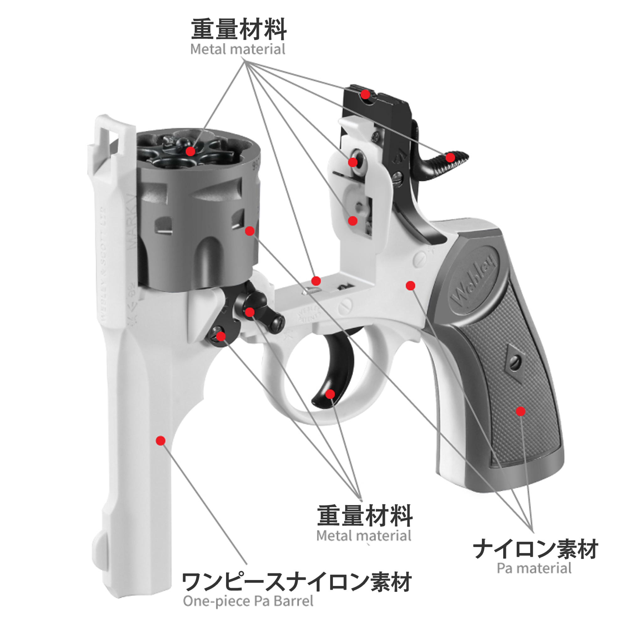 UDL ハンドガン風おもちゃ ウェブリー リボルバー 中折れ式 回転式 ハンドガン 拳銃 おもちゃ 排莢式 スポンジ弾 Mk-IV 正規品、U DAO LI