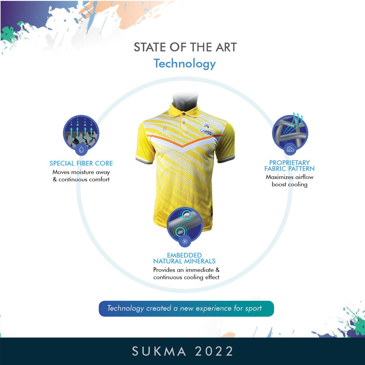 YELLOW POLO SHIRT SPORT COLLAR  T-SHIRT - Sukan Malaysia XX MSN 2022 SUKMA 20P810