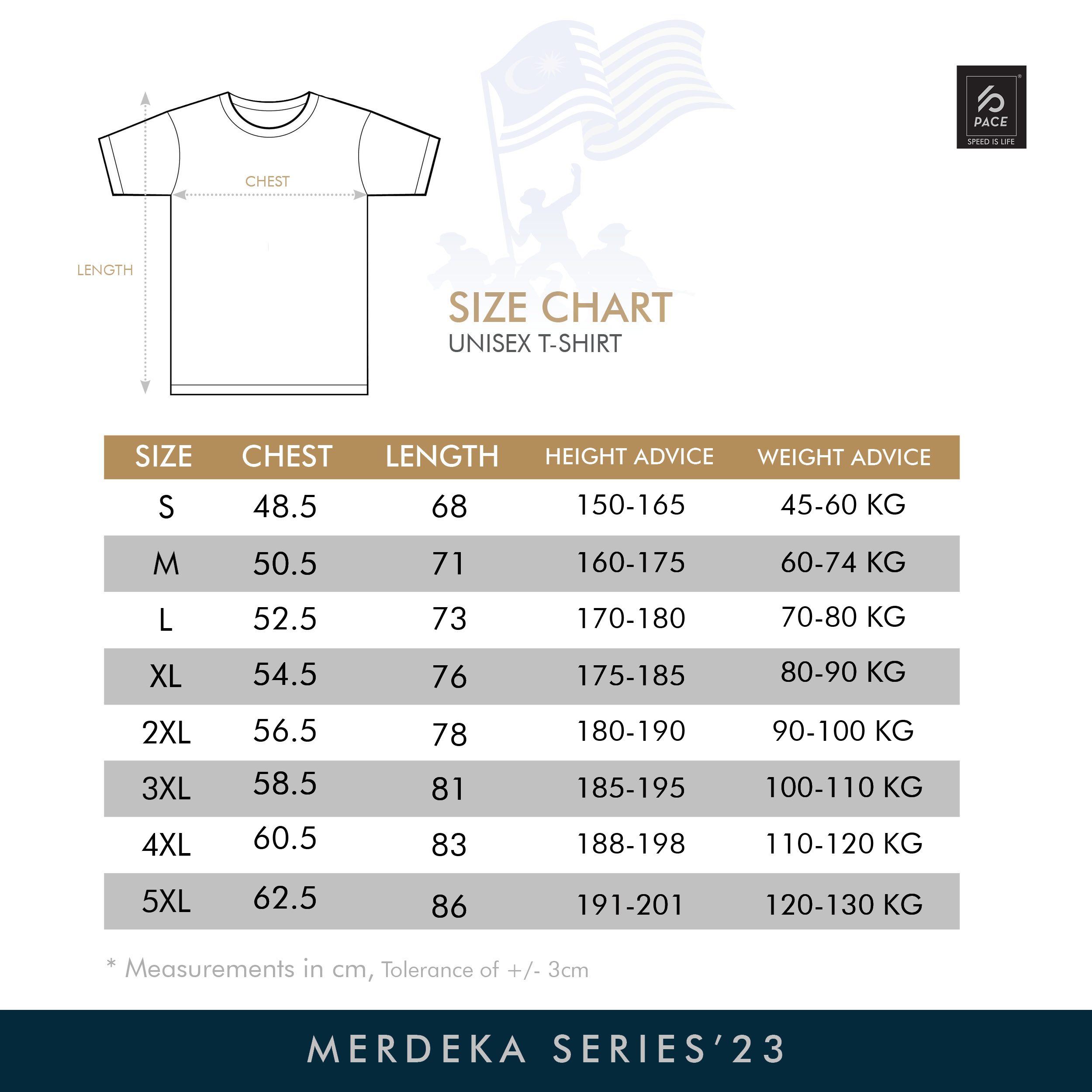 PACE X Merdeka'23 - Tanah Tumpah Darah ku, kemerdekaan ke-66 tahun (Retro & Long Sleeve) 