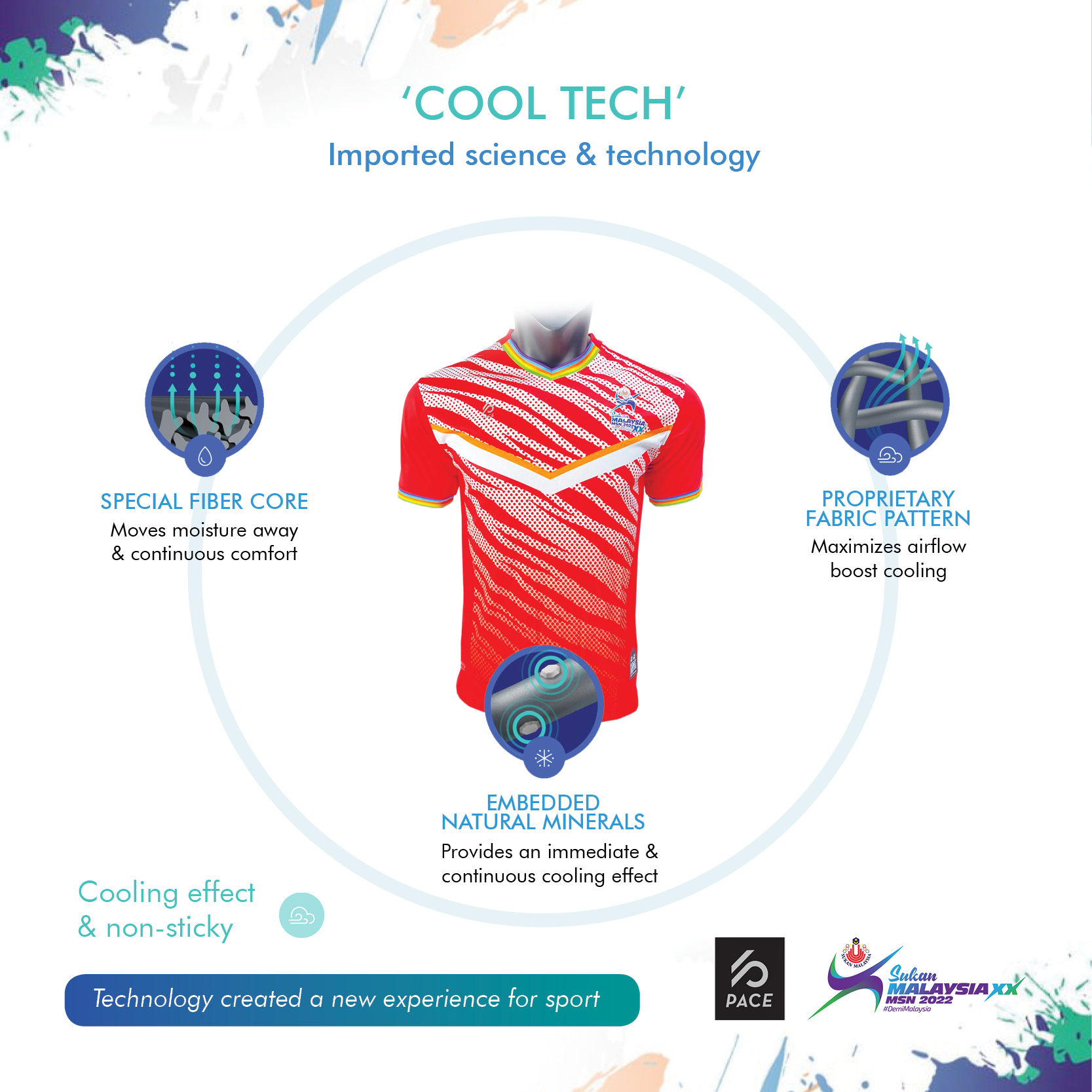 RED SPORT V NECK  T-SHIRT - Sukan Malaysia XX MSN 2022 SUKMA 20T610