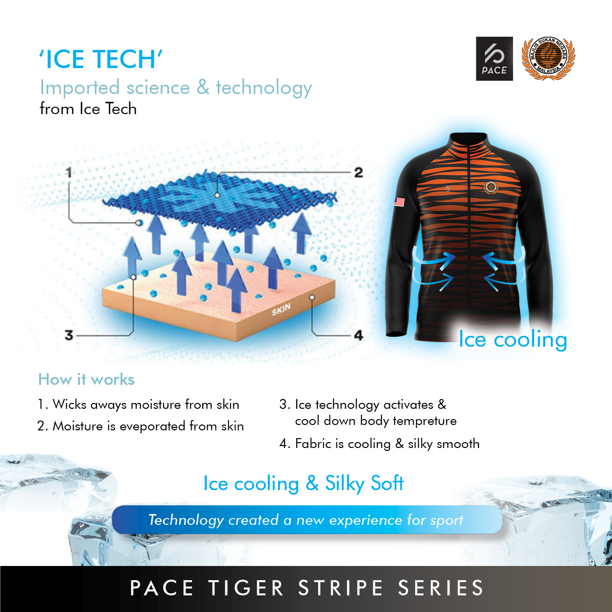 TIGER STRIPE SERIES -TEAM MALAYSIA TRACK JACKET