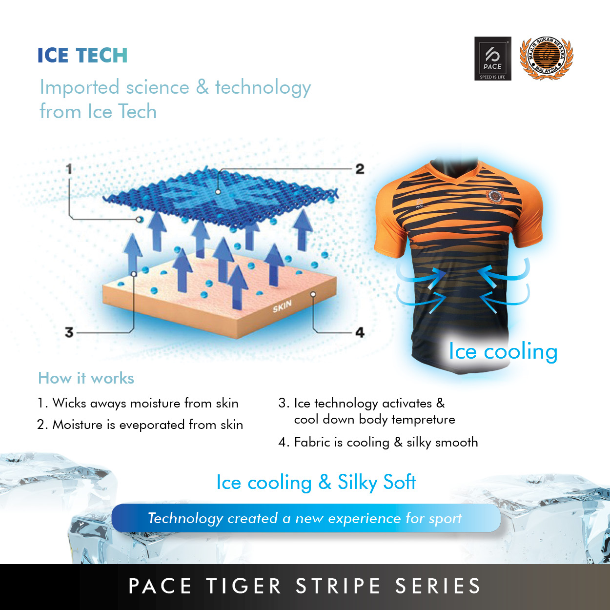 TIGER STRIPE SERIES -TEAM MALAYSIA JERSEY-BLK