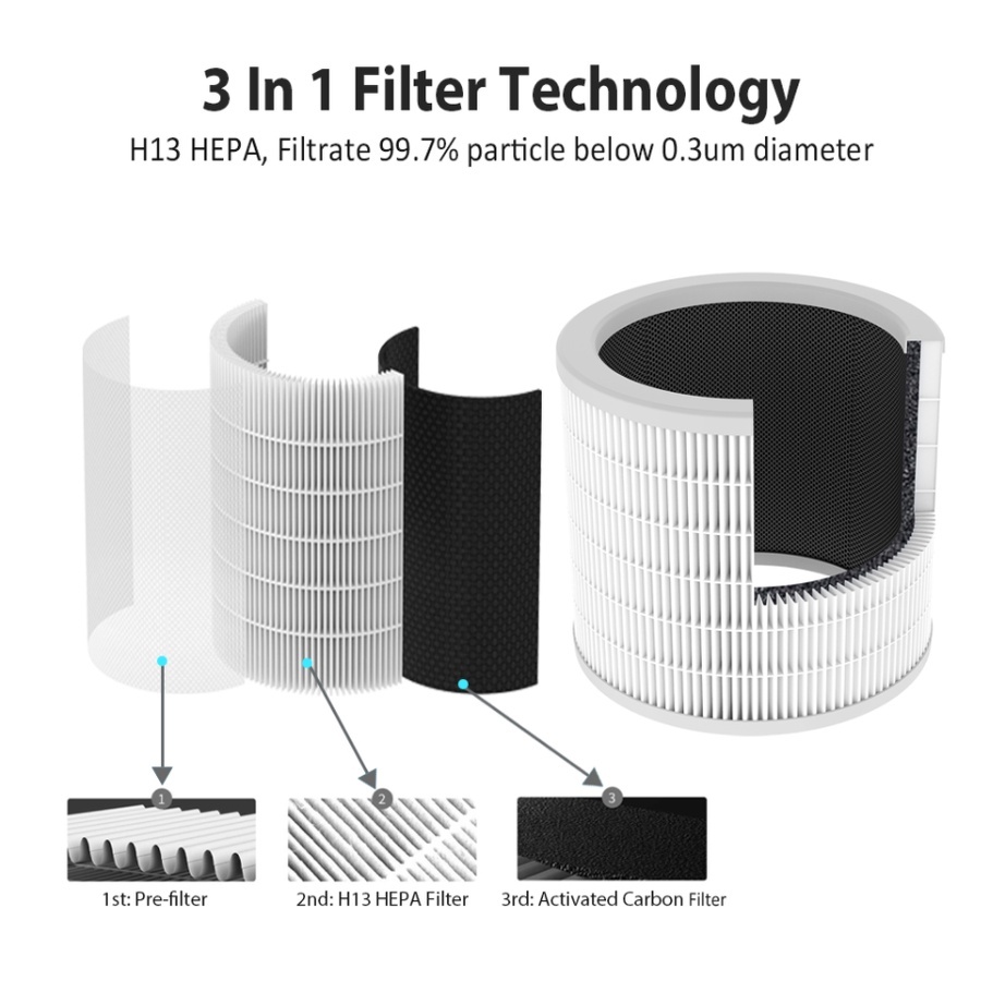 Smart Home Air Purifier