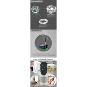 Smart Home Air Purifier