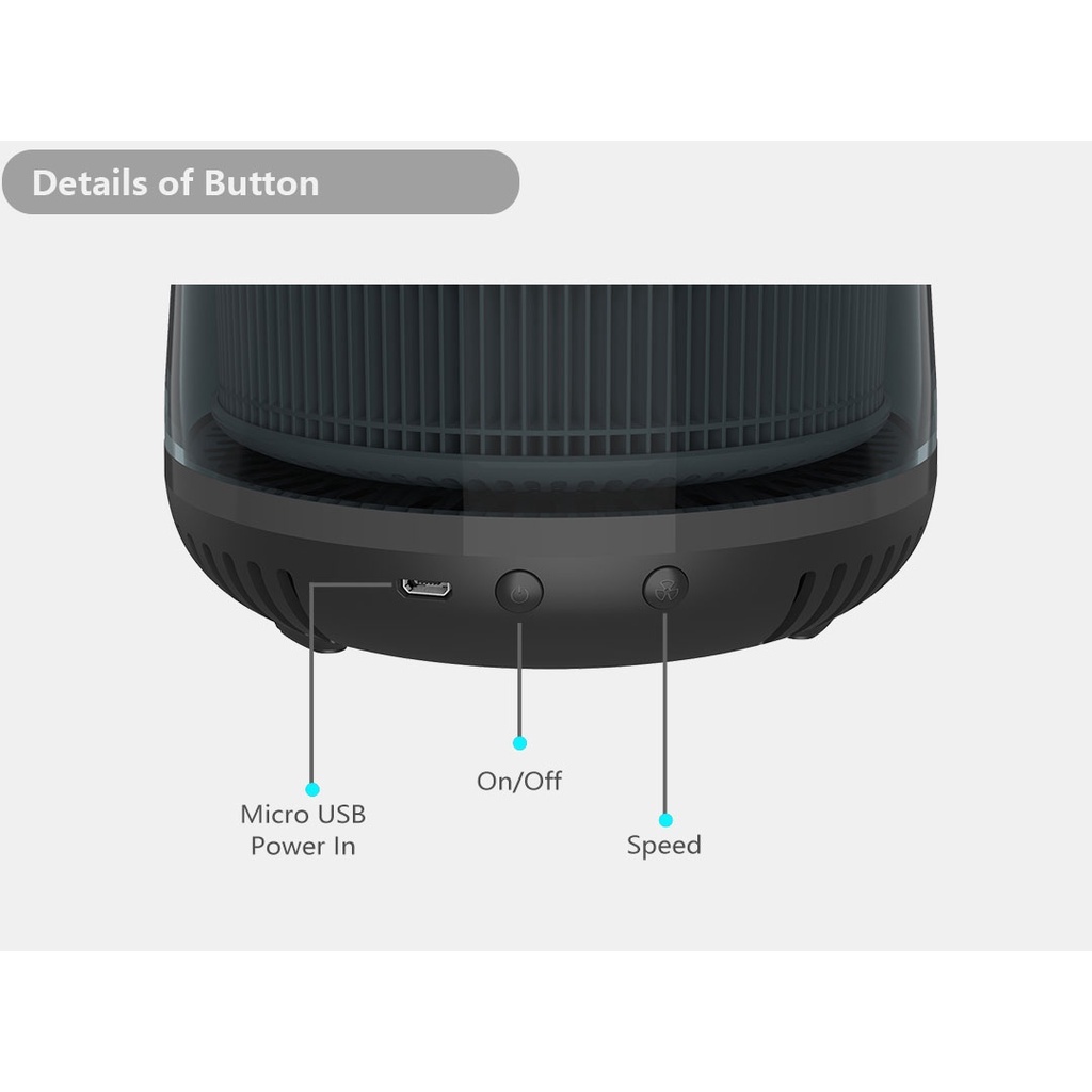 Smart Fresh Air Purifier for Car