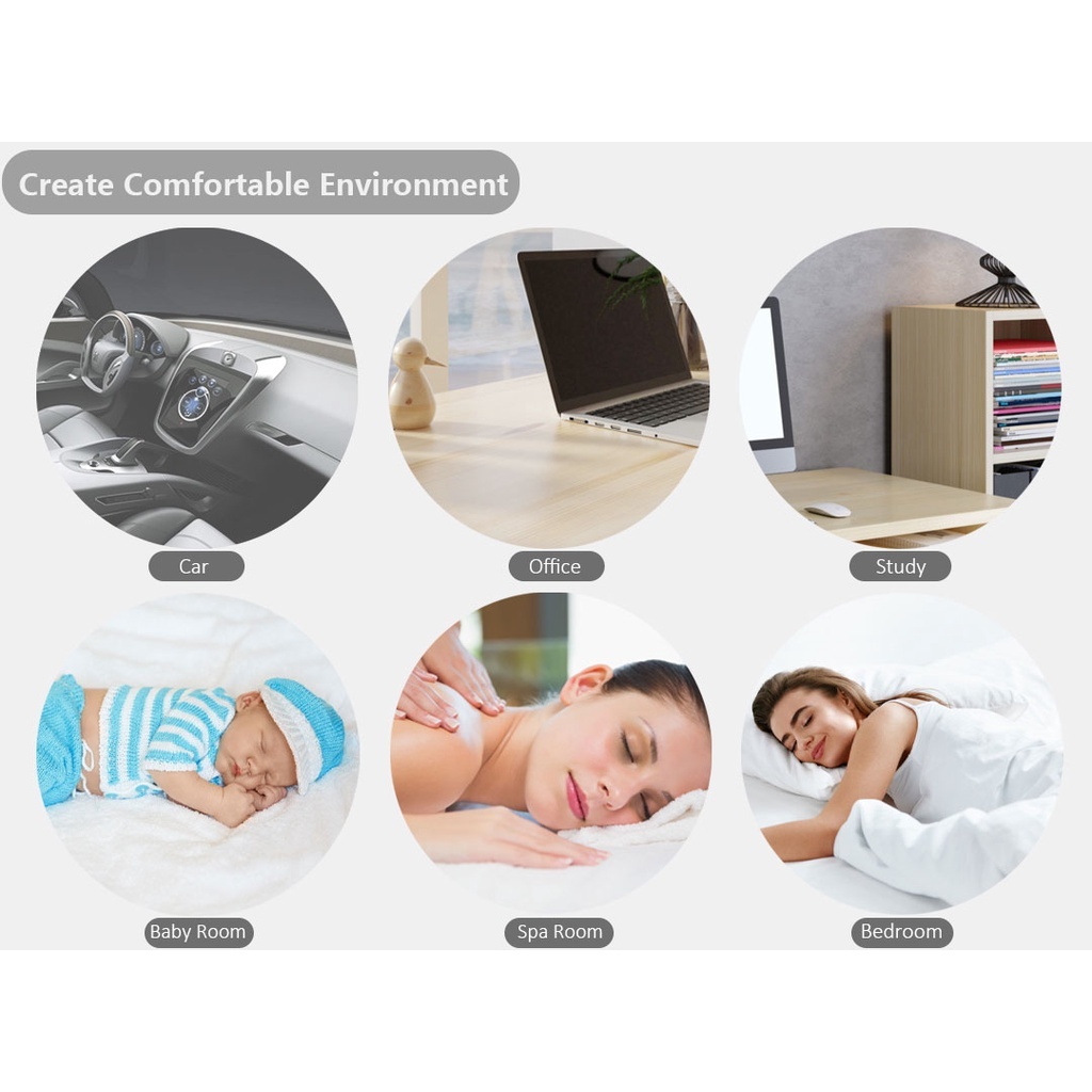 Smart Fresh Air Purifier for Car