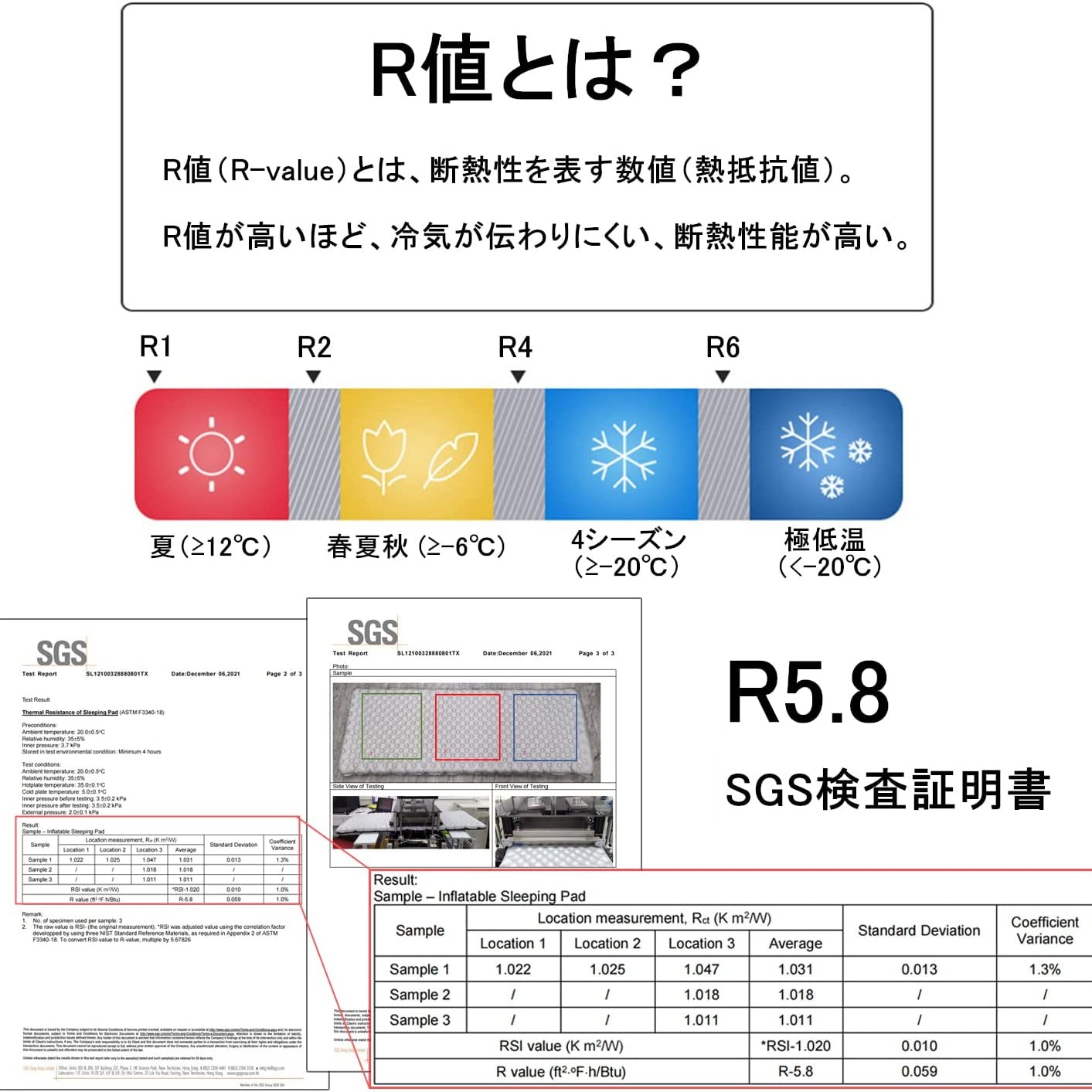 Naturehike 【高R値5.8】 エアーマット 軽量 アウトドアキャンプ | www