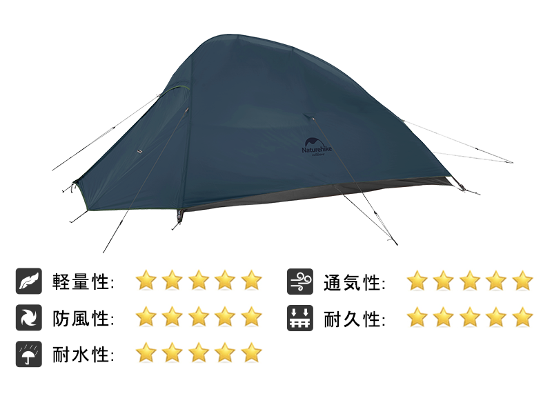 Naturehike Cloud Up2 テント 超軽量 2人用 20D 210T 二重層 耐 Naturehike Cloud Up2 テント 超軽量 2人用 20D 210T 二重層 耐