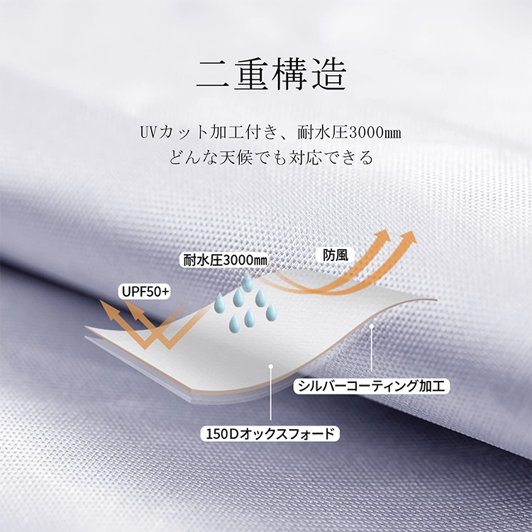 ネイチャーハイク 煙突穴付き八角形ワンポールテント8人用 高280cm-Naturehike