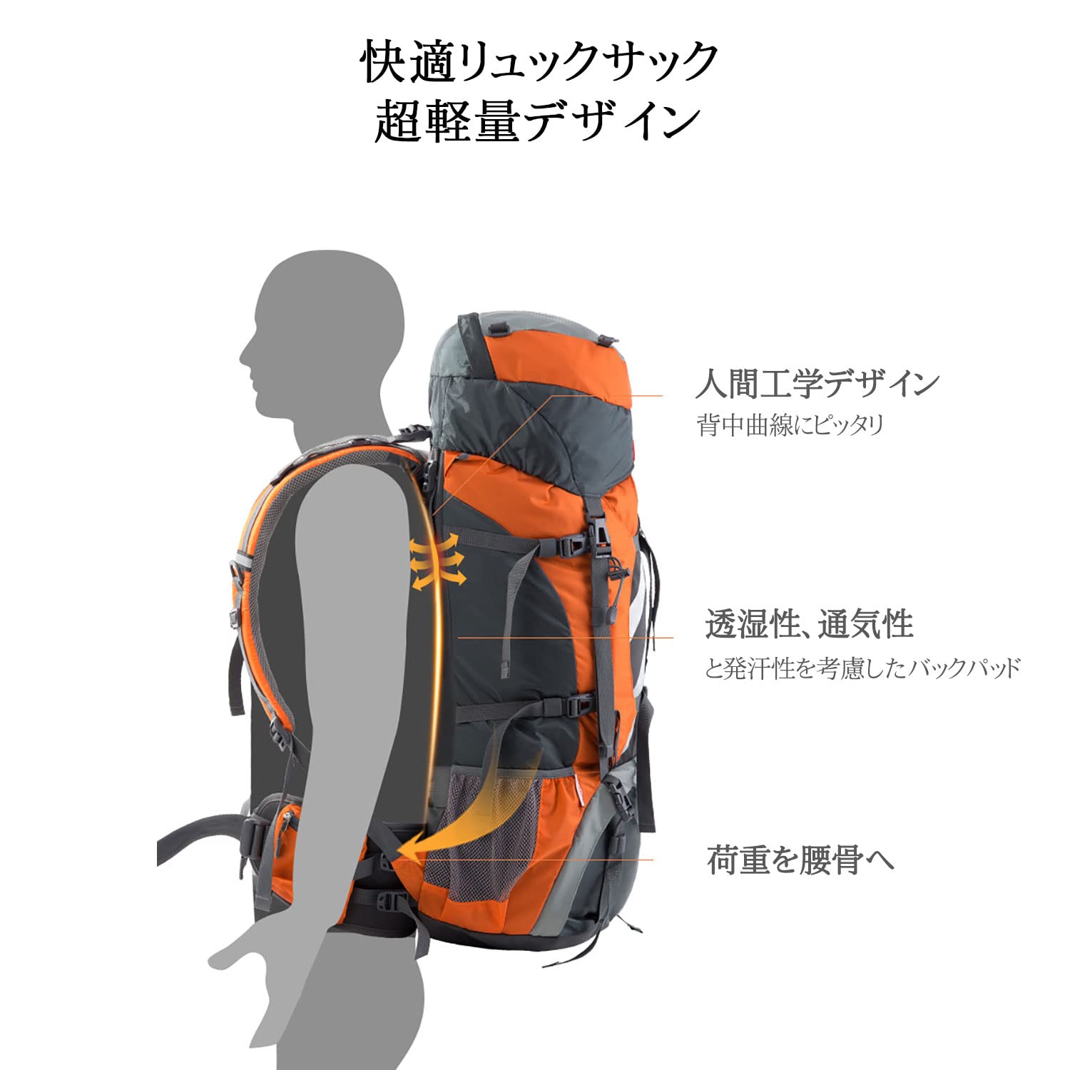 ネイチャーハイク70Lリュック 大容量 背長調節可能-Naturehike