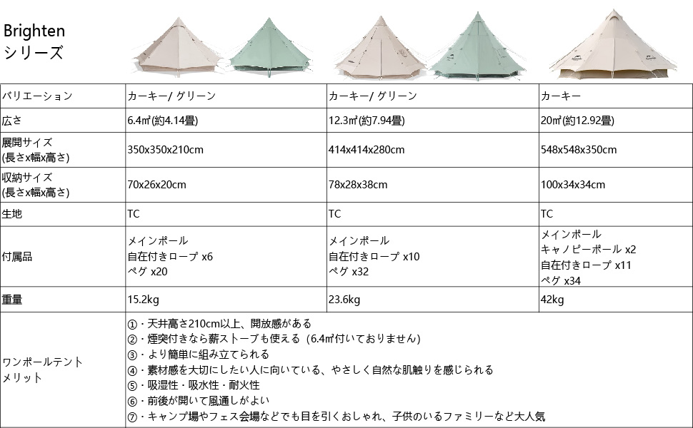 Naturehike Brighten12.3 コットン ワンポールテント 広いスペース