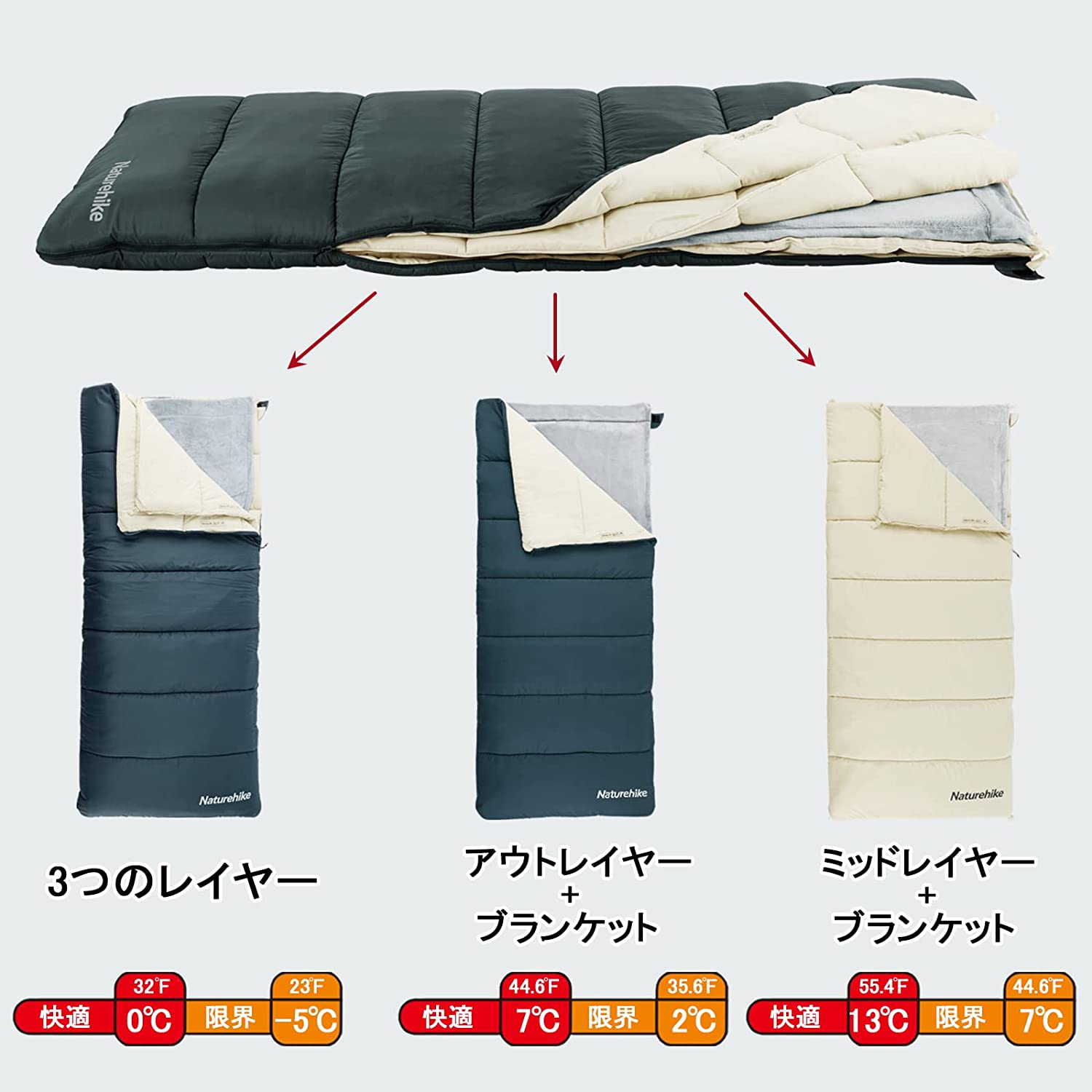 ネイチャーハイク封筒型シュラフ 快適温度-5～13℃ 分割しても使用可能-Naturehike