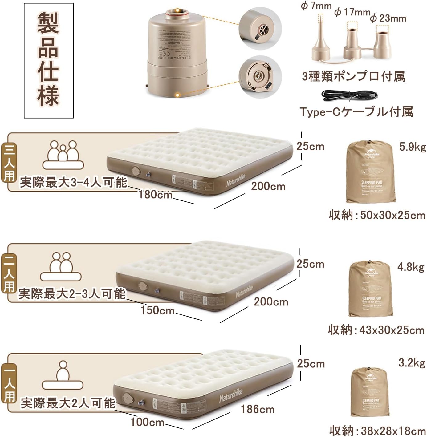 Naturehike Moment エアーベッド エアーマット 電動ポンプ内蔵