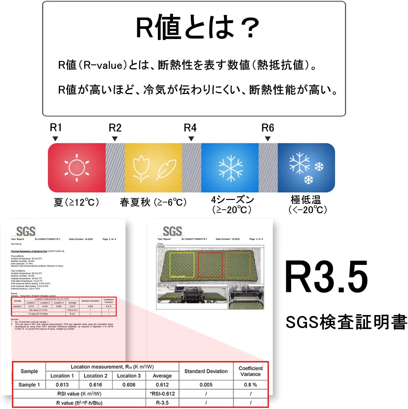 ネイチャーハイク エアーマット 高R値 R3.5 超軽量 500ｇだけ-Naturehike