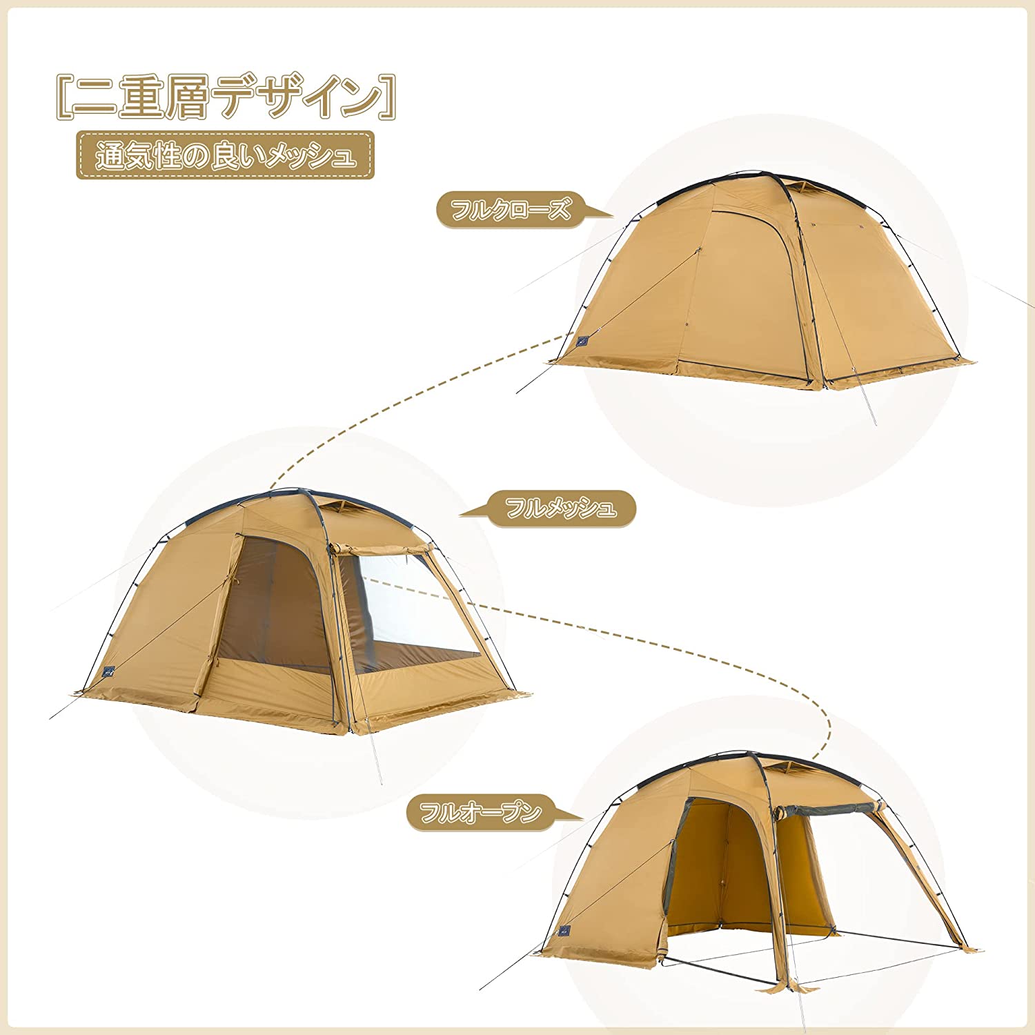 Naturehike Dune7.6ドームテント ツールーム 自立式 二重層 設営簡単 高さ180cm 2ルーム 前室 1～3人用 スカート付き