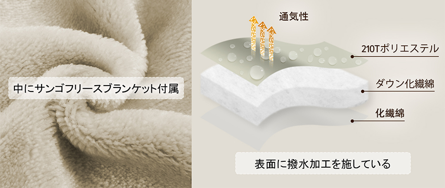 Naturehike シュラフ 寝袋 多層 4シーズン 封筒型 マルチ