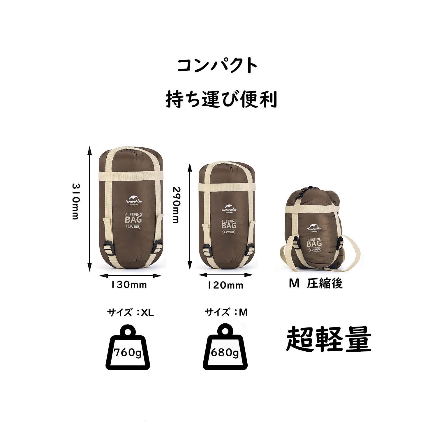 ネイチャーハイクLW180  シュラフ  ミニ コンパクト-Naturehike