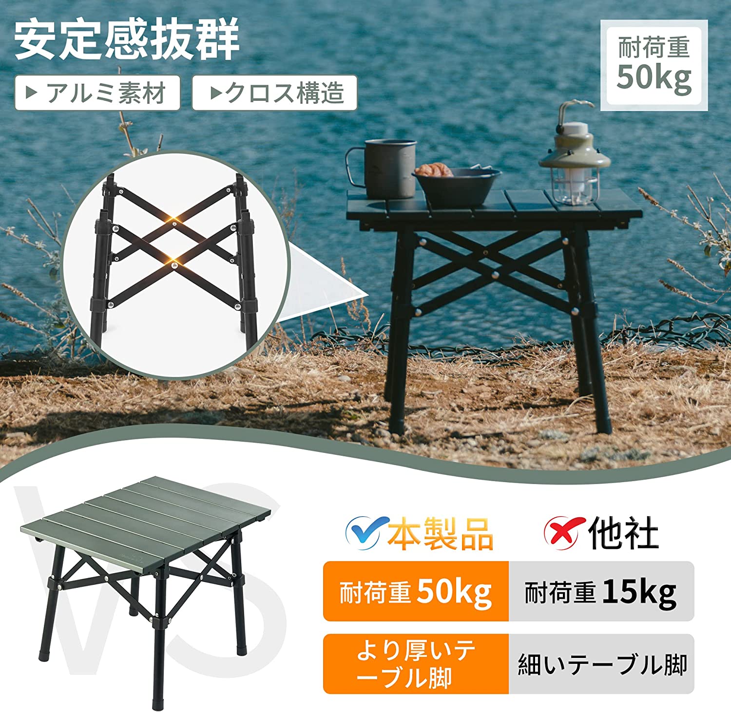 Naturehike公式ショップ アウトドアSquareテーブル  コンパクト 組み立て簡単 耐荷重50kg  折りたたみ 軽量 アルミ -Naturehike