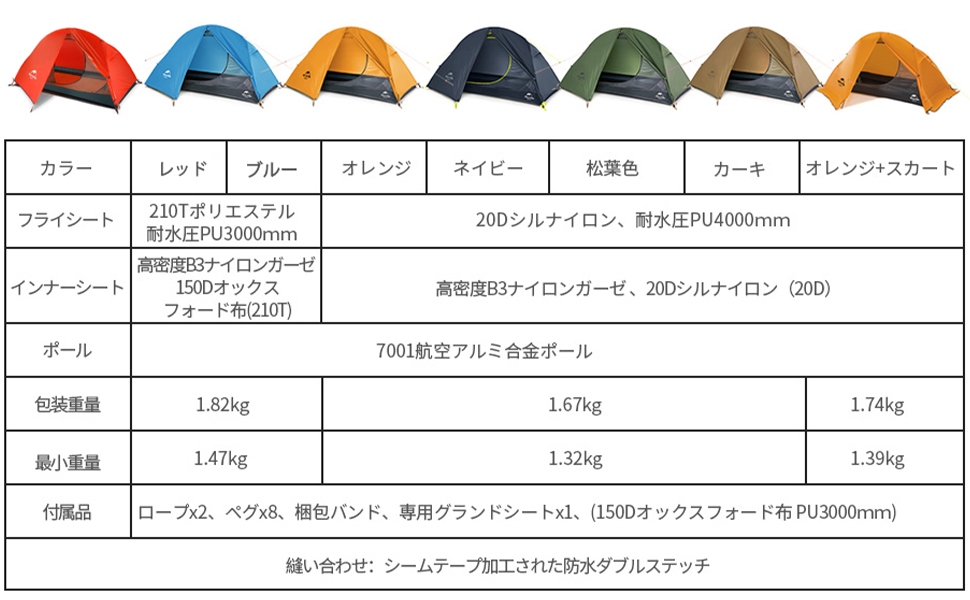 Naturehike 自立式テント1人用 自転車旅行 ソロテント