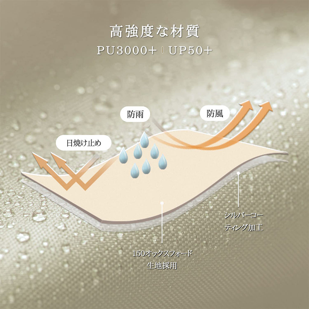 ネイチャーハイク Cloud Cap A-Towerタープ18.6㎡映写幕付き 設営方法多種多様-Naturehike