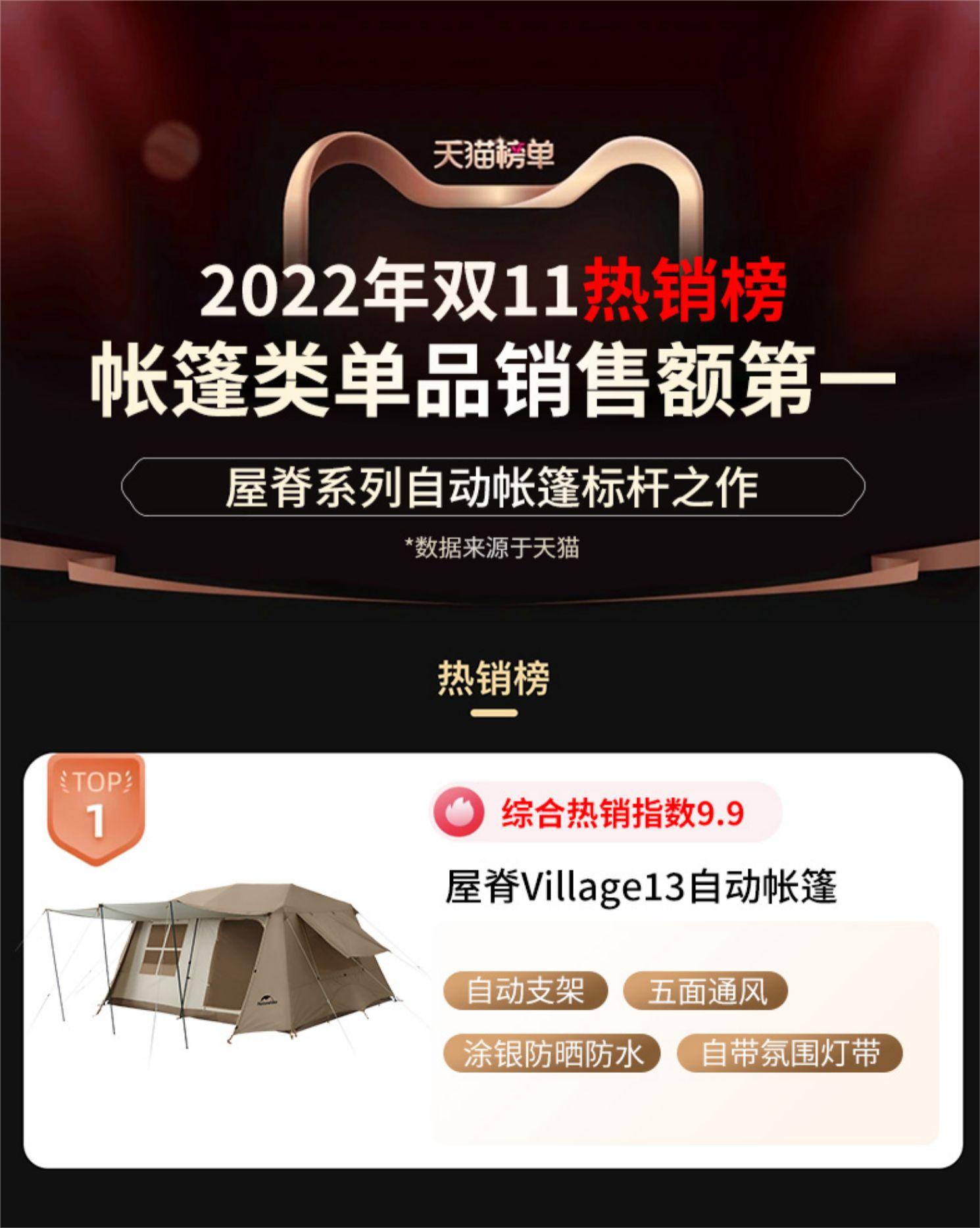20000円通販オンライン ショップ 激安 売上 ネイチャーハイク Village