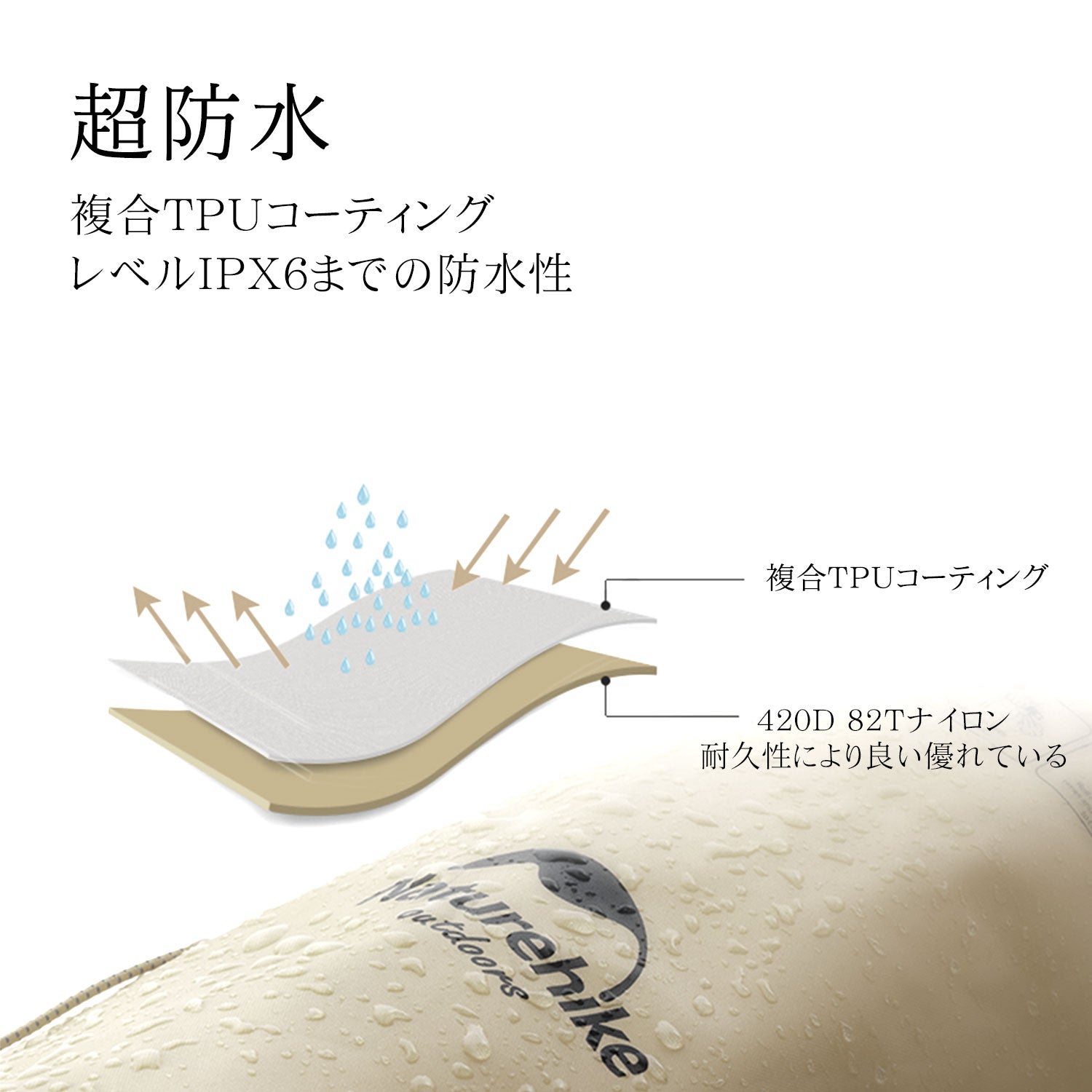 ネイチャーハイク防水バッグ 乾湿分離-Naturehike