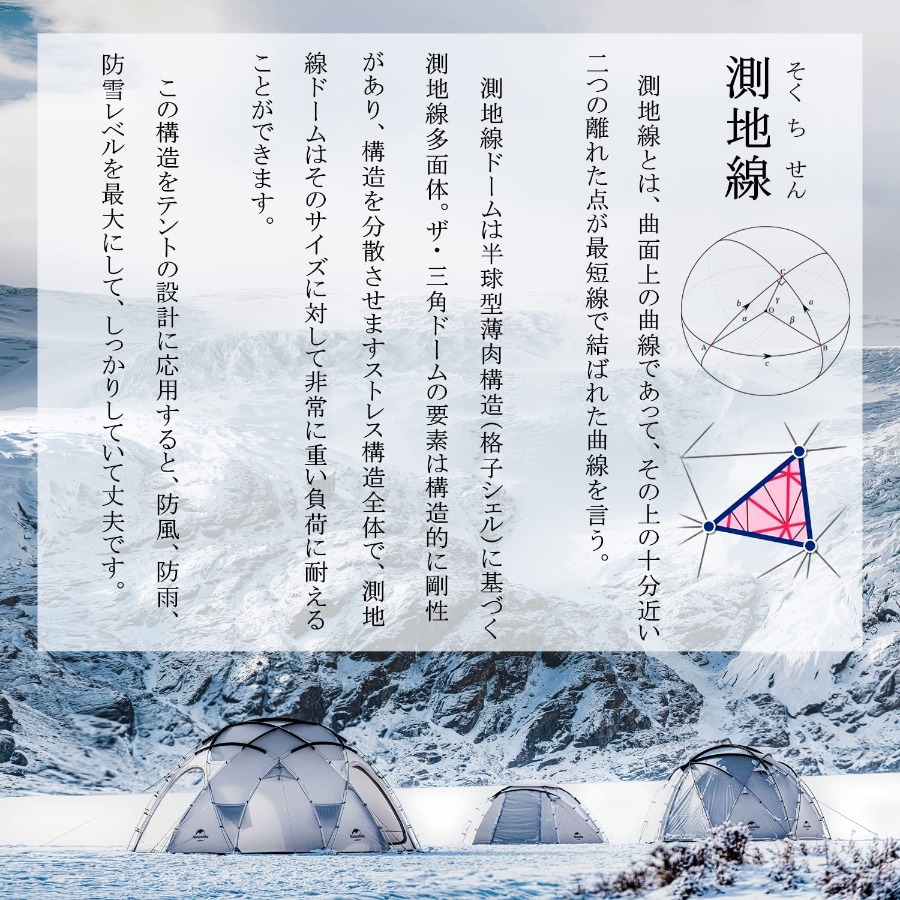 Naturehike 測地線 ドームテント 煙突穴付き 防水防雪 測地線 Naturehike 測地線 ドームテント 煙突穴付き 防水防雪 測地線