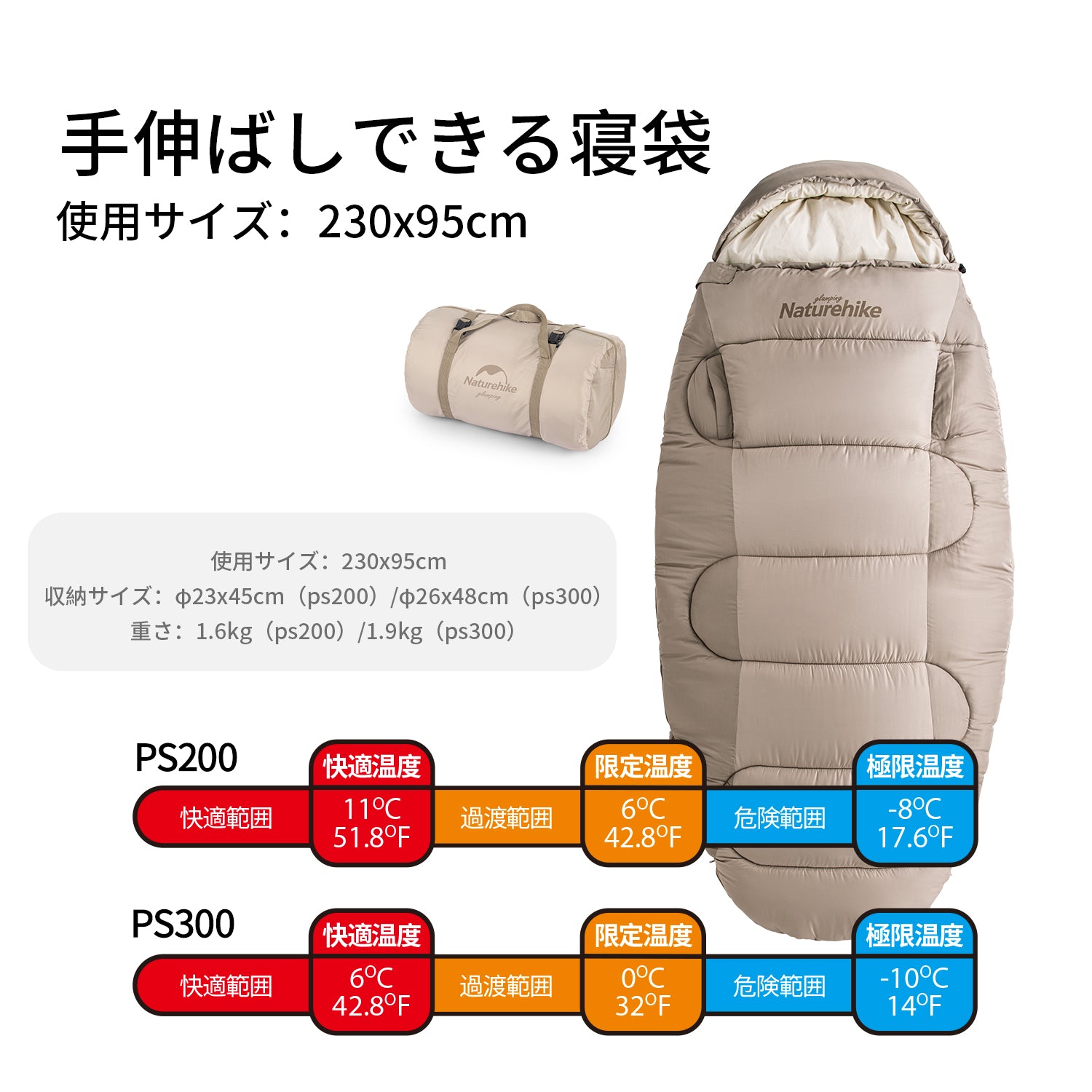 ネイチャーハイク シュラフ 手伸ばしできる-Naturehike