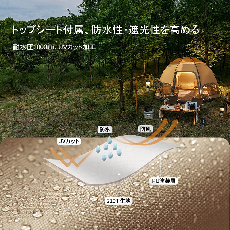 ネイチャーハイク ファミリーテント 4人用 専用グランドシート付き 天井高205cm　-Naturehike