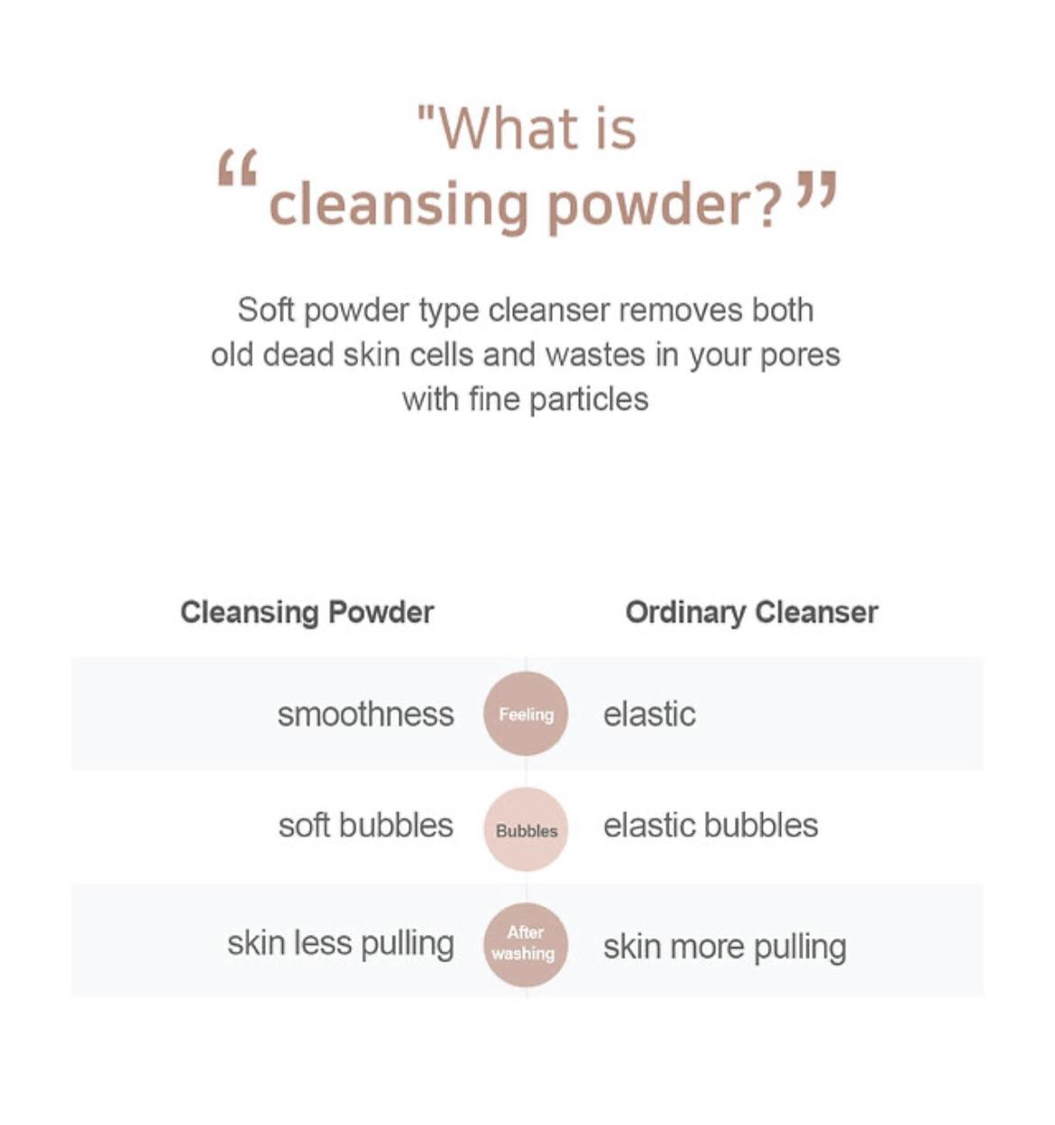Enzyme Powder Cleanser Wash 80g